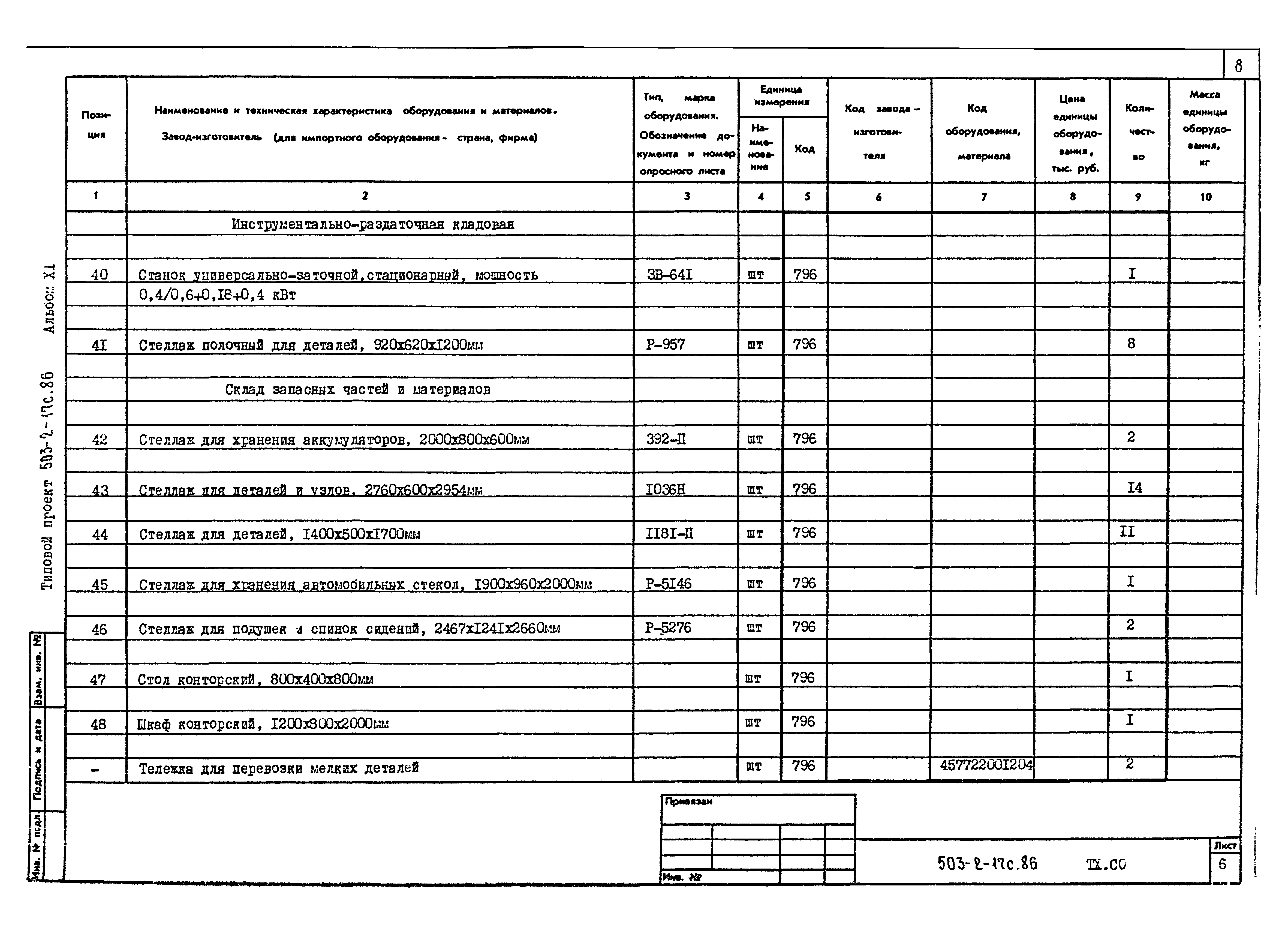 Типовой проект 503-2-17с.86