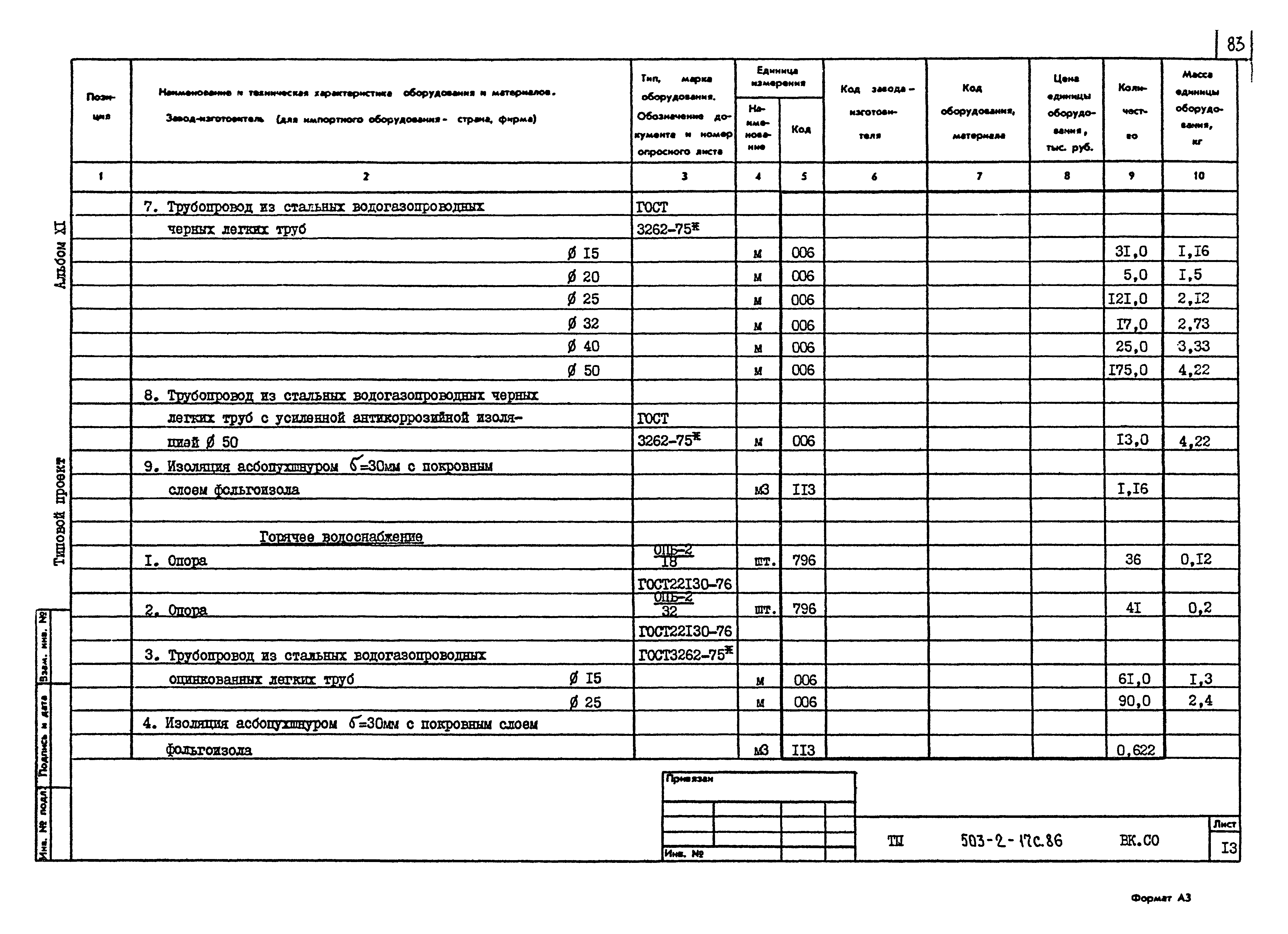 Типовой проект 503-2-17с.86