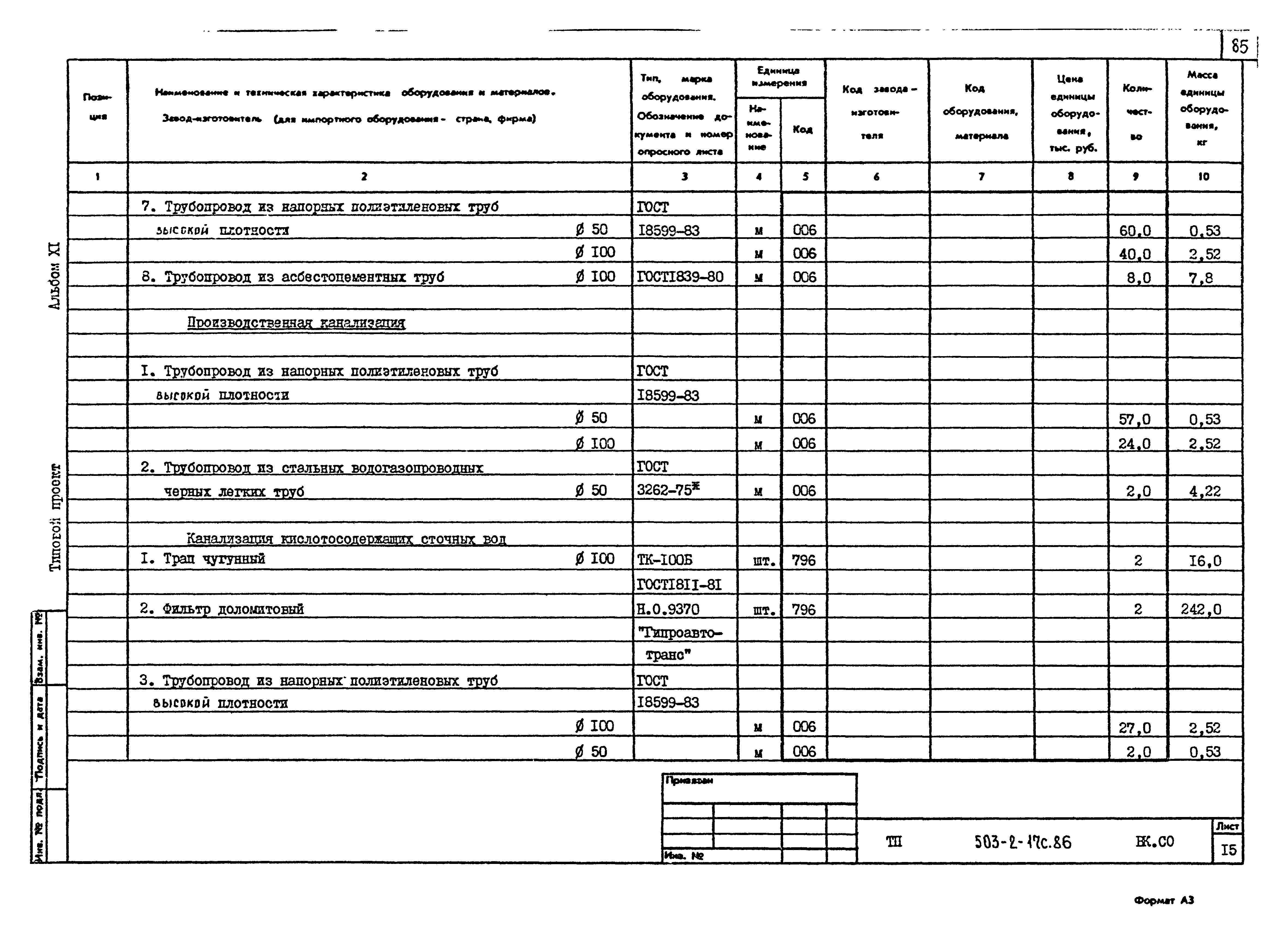 Типовой проект 503-2-17с.86