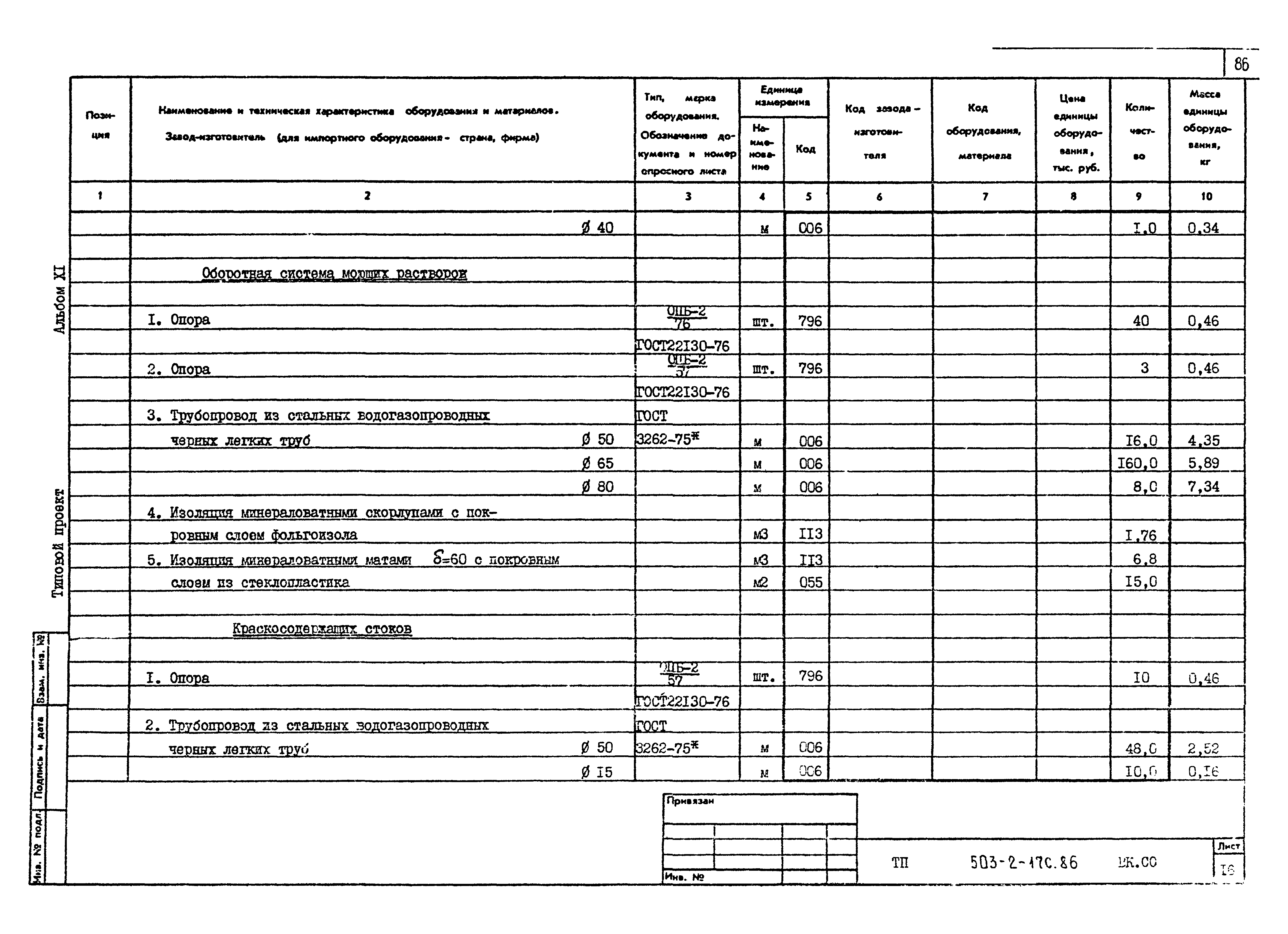 Типовой проект 503-2-17с.86