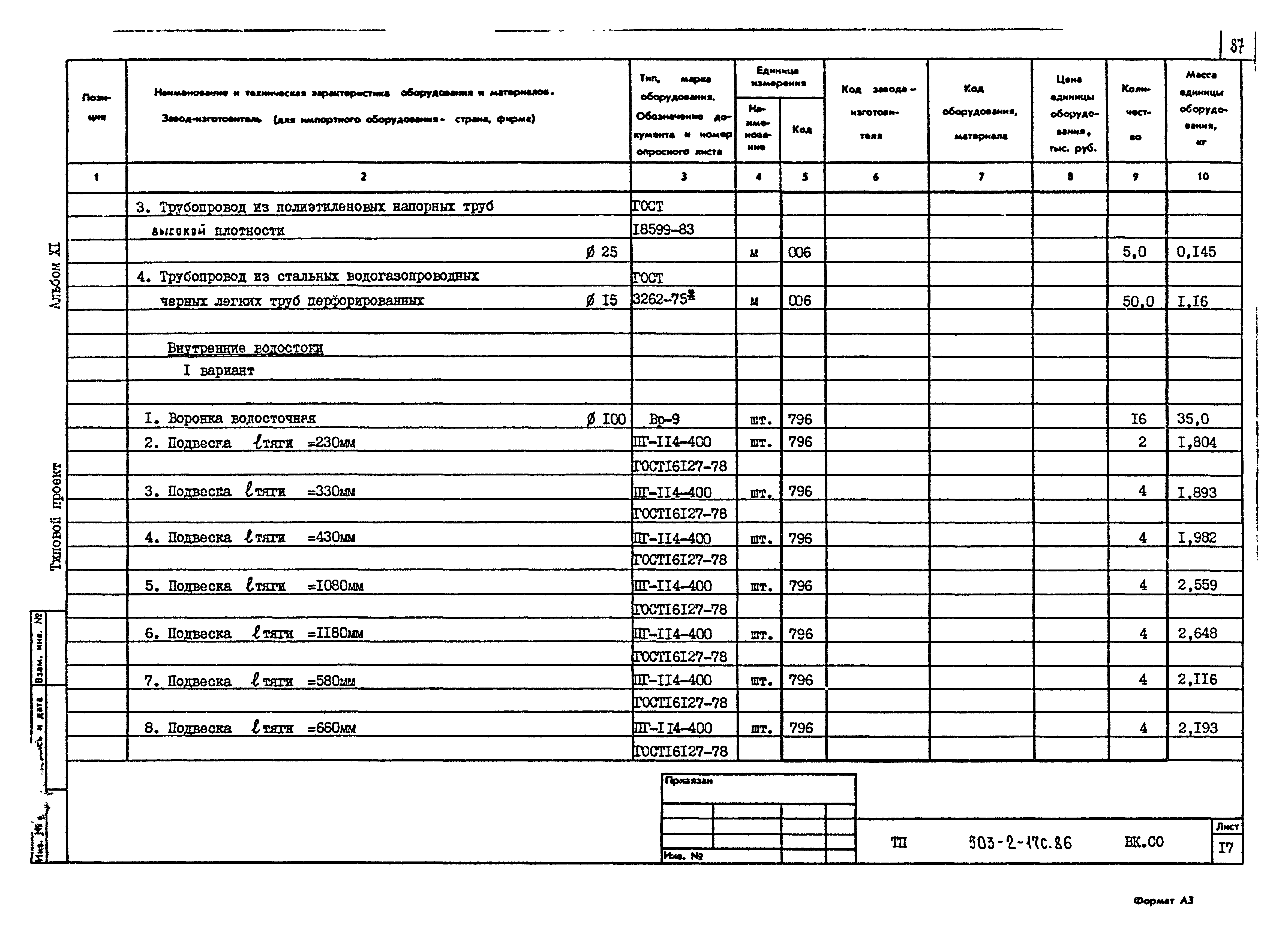 Типовой проект 503-2-17с.86