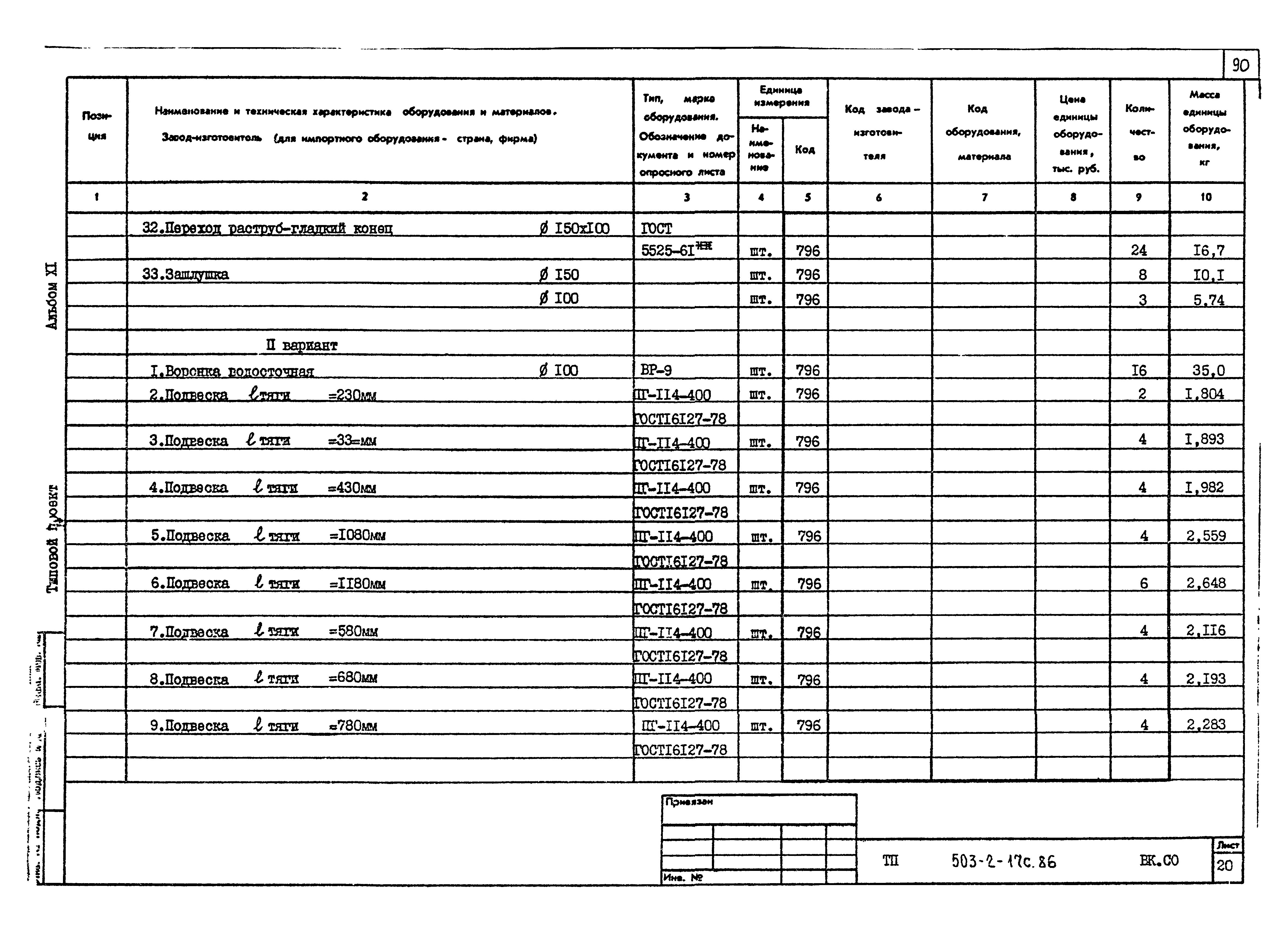 Типовой проект 503-2-17с.86