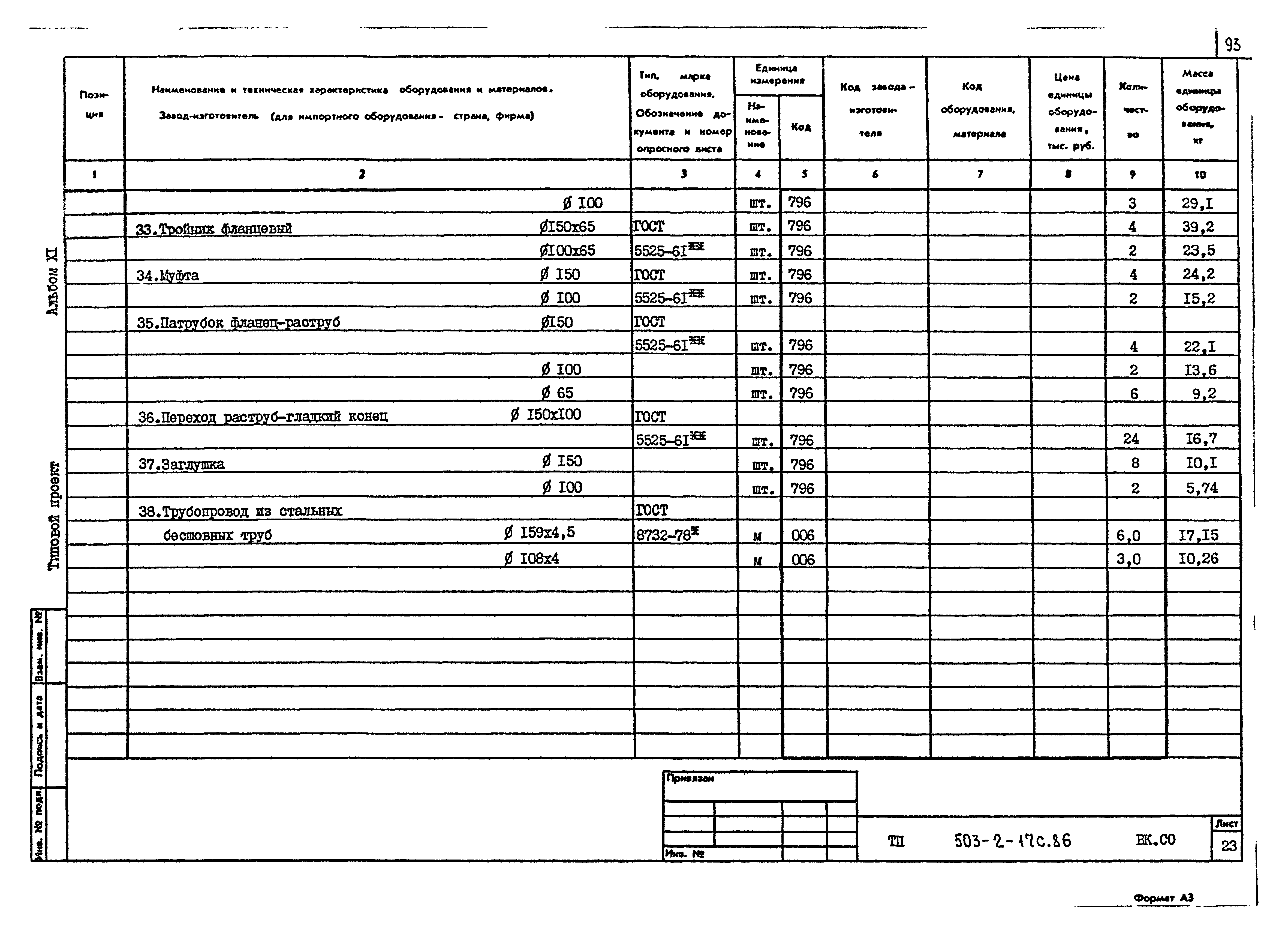 Типовой проект 503-2-17с.86