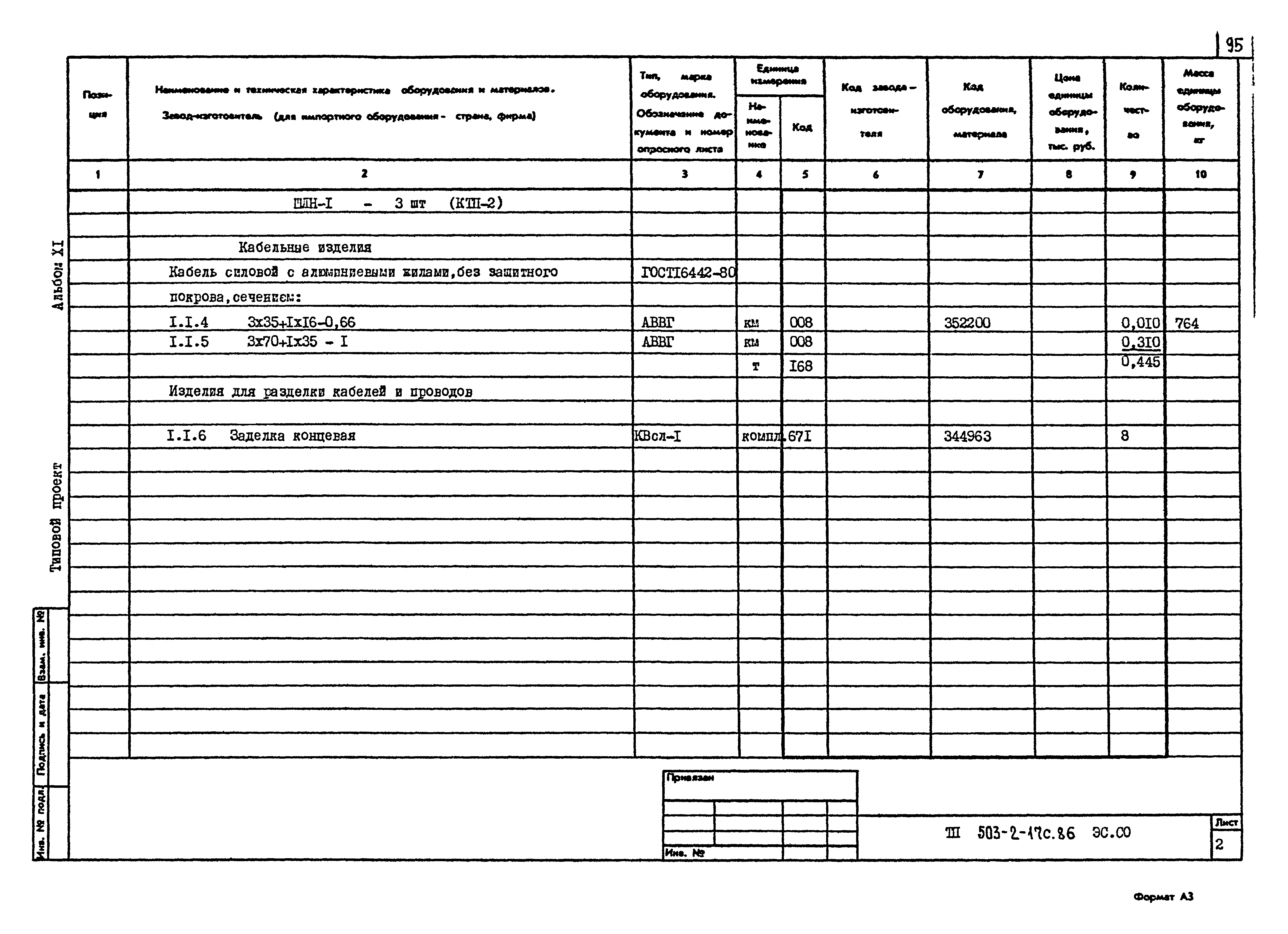 Типовой проект 503-2-17с.86