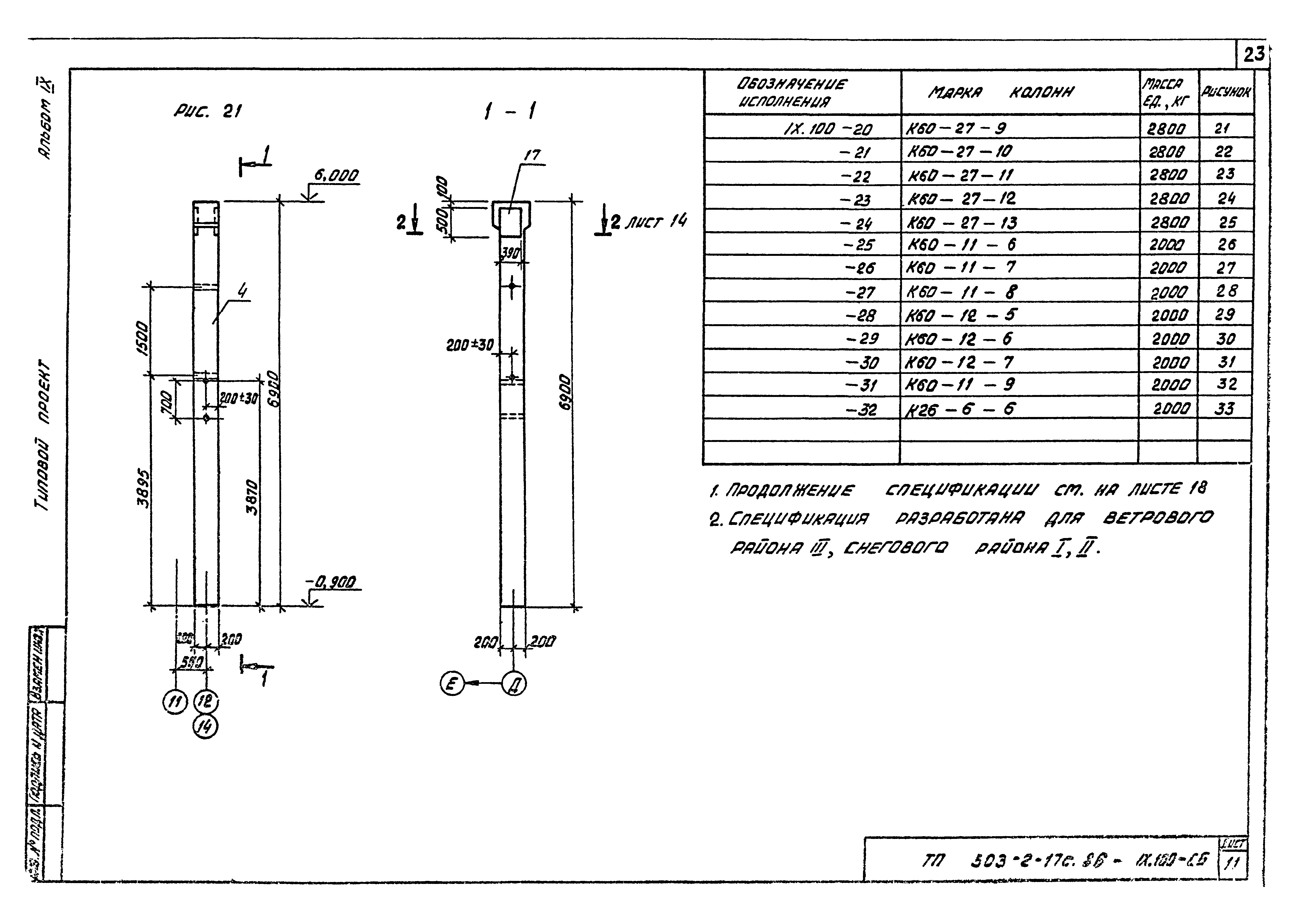 Типовой проект 503-2-17с.86