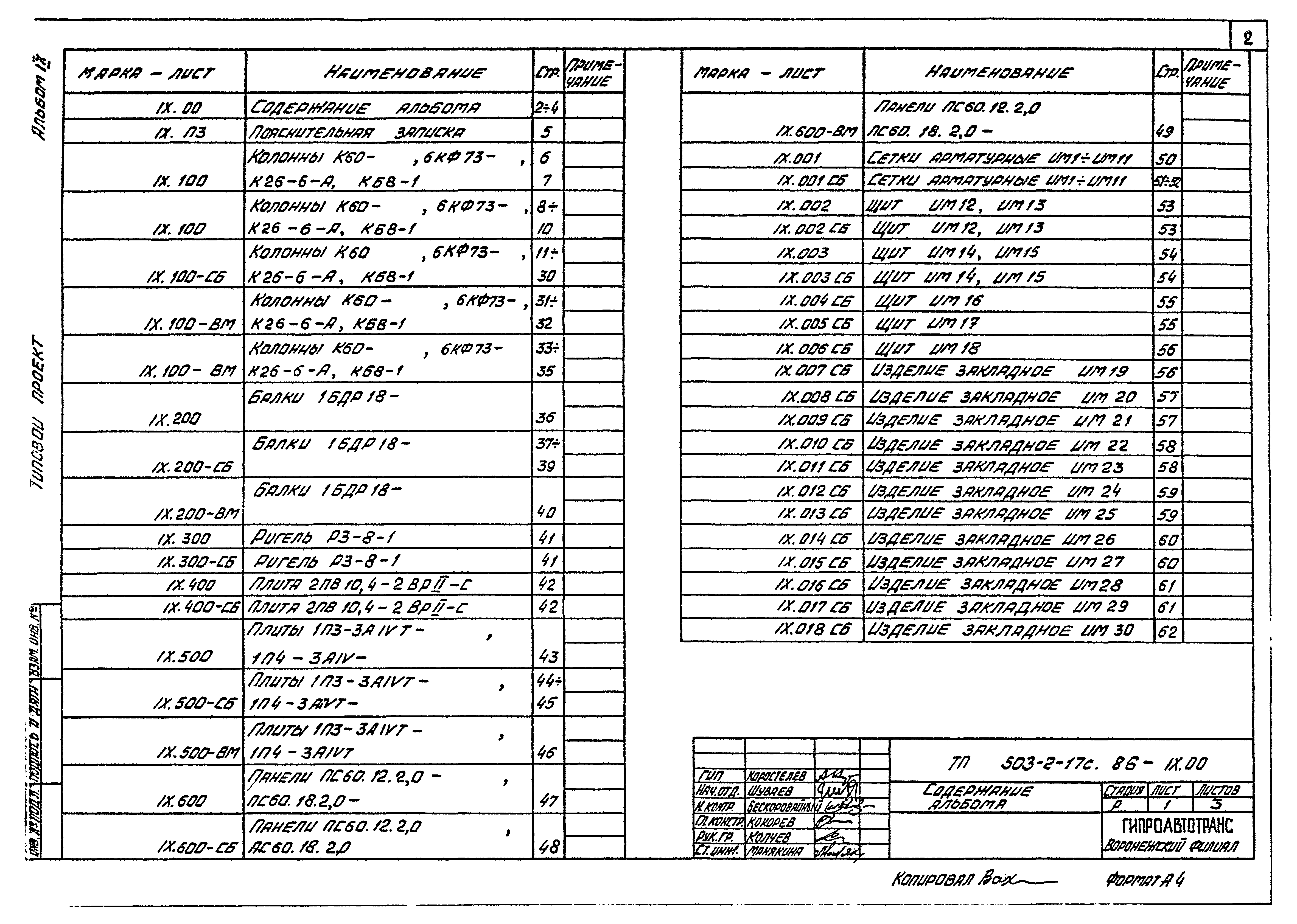 Типовой проект 503-2-17с.86