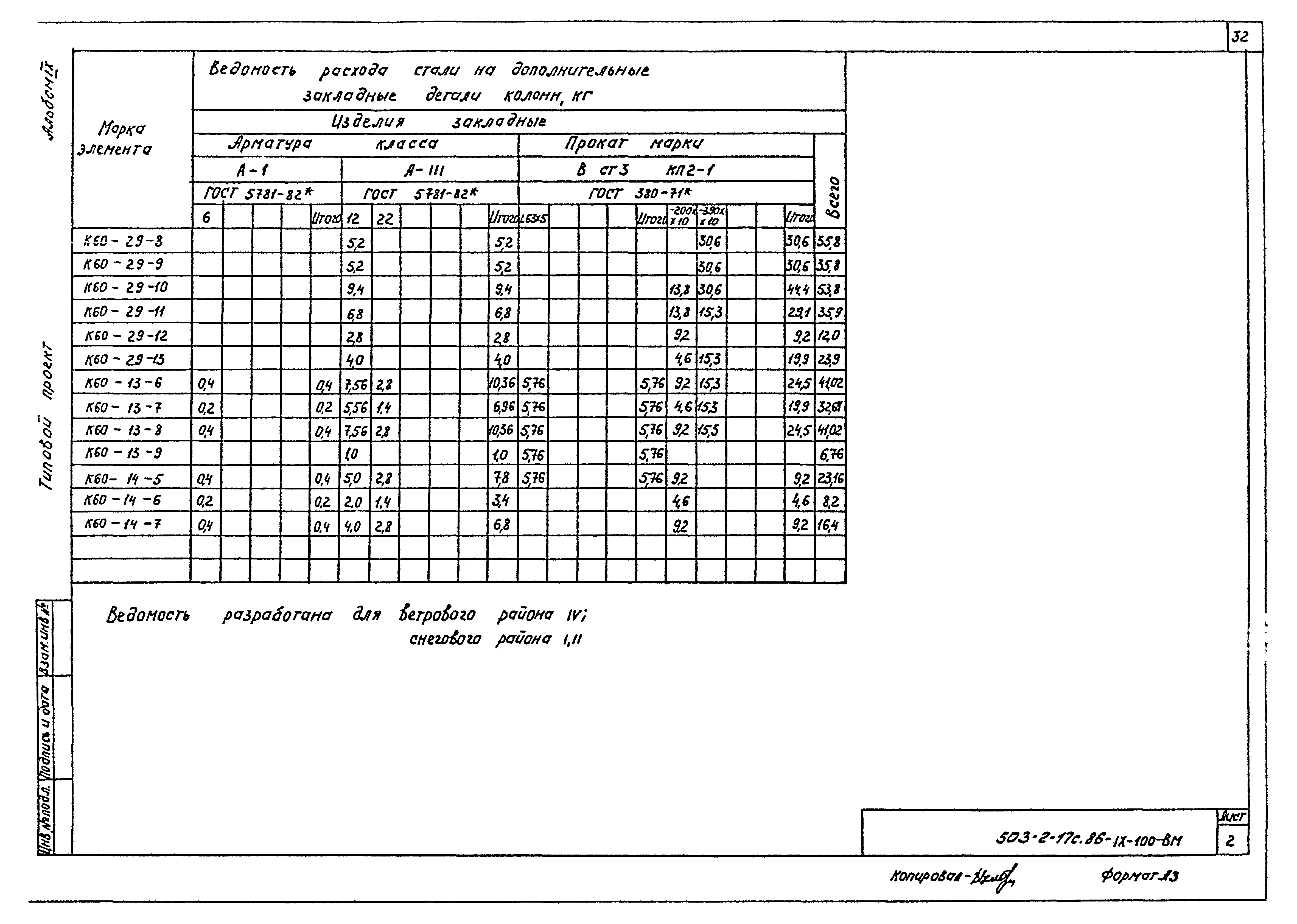 Типовой проект 503-2-17с.86