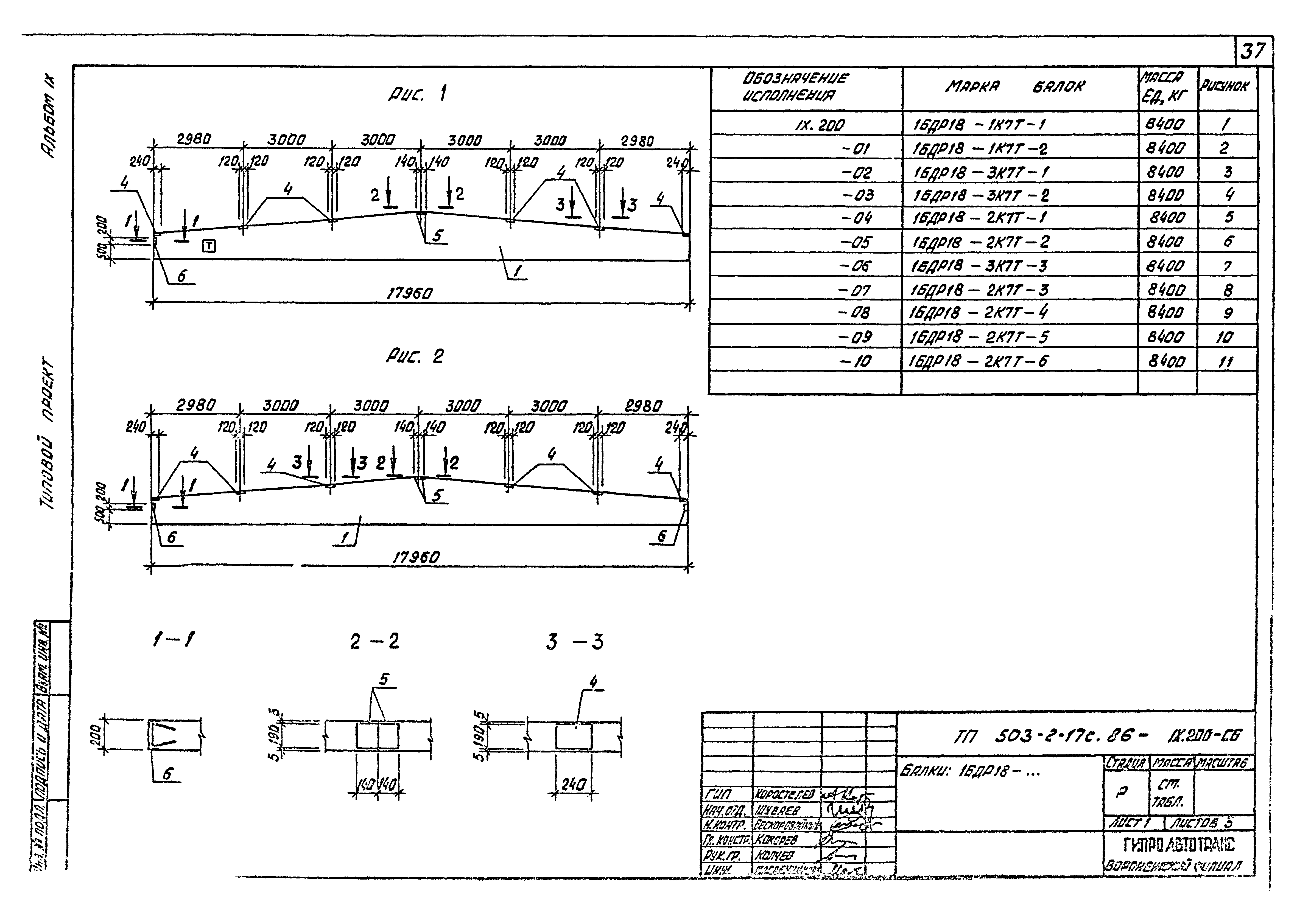 Типовой проект 503-2-17с.86