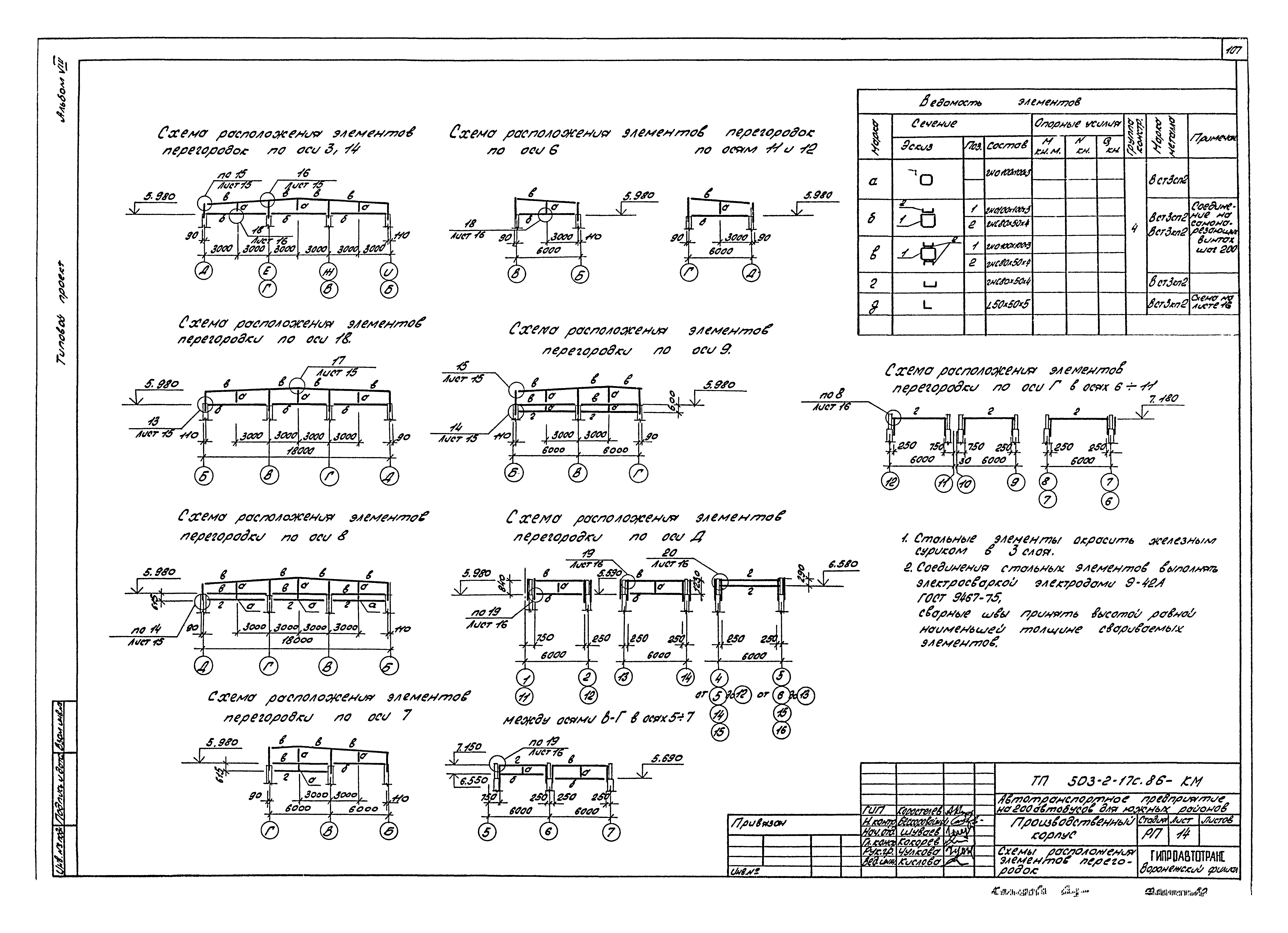 Типовой проект 503-2-17с.86