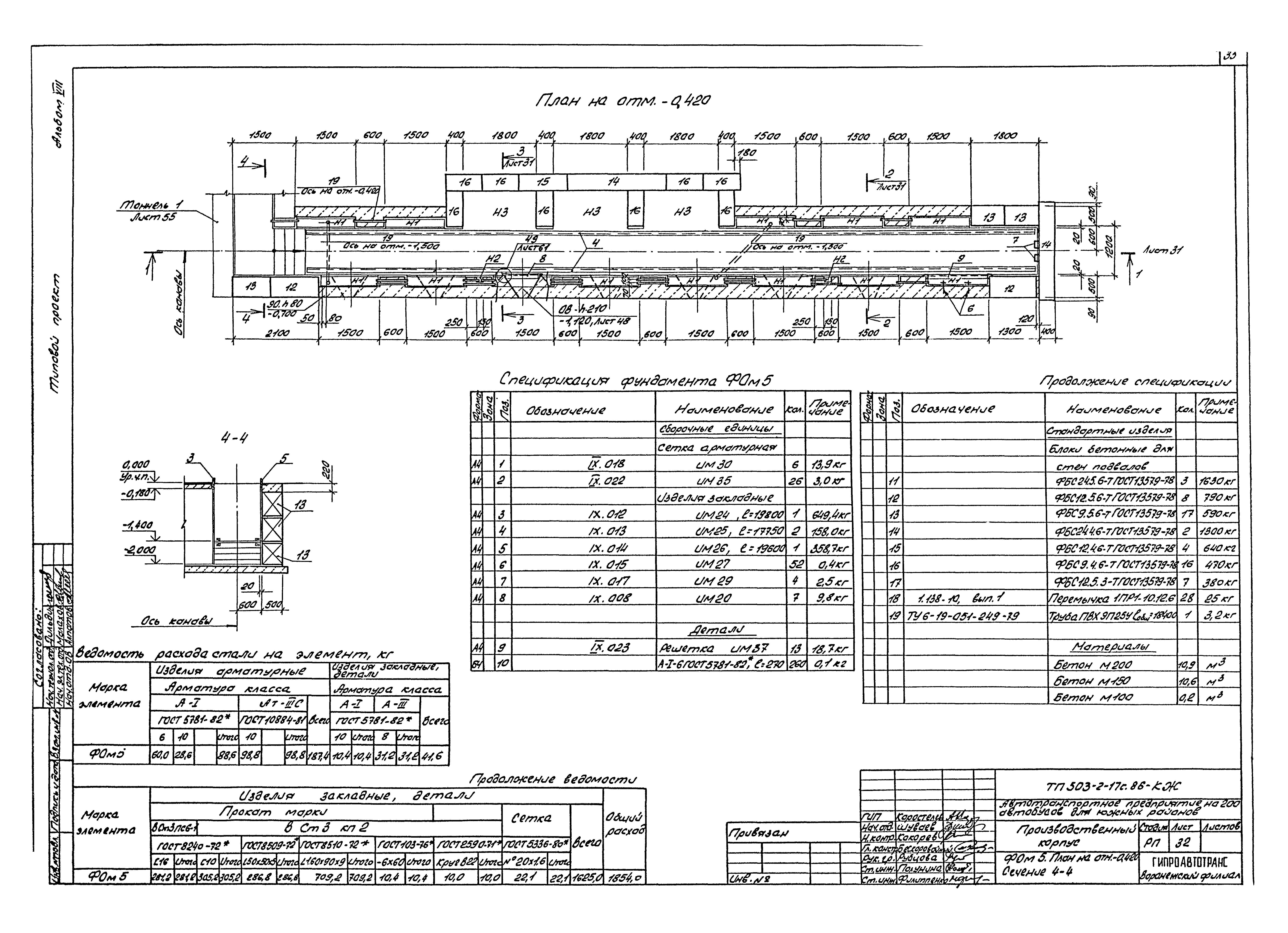 Типовой проект 503-2-17с.86