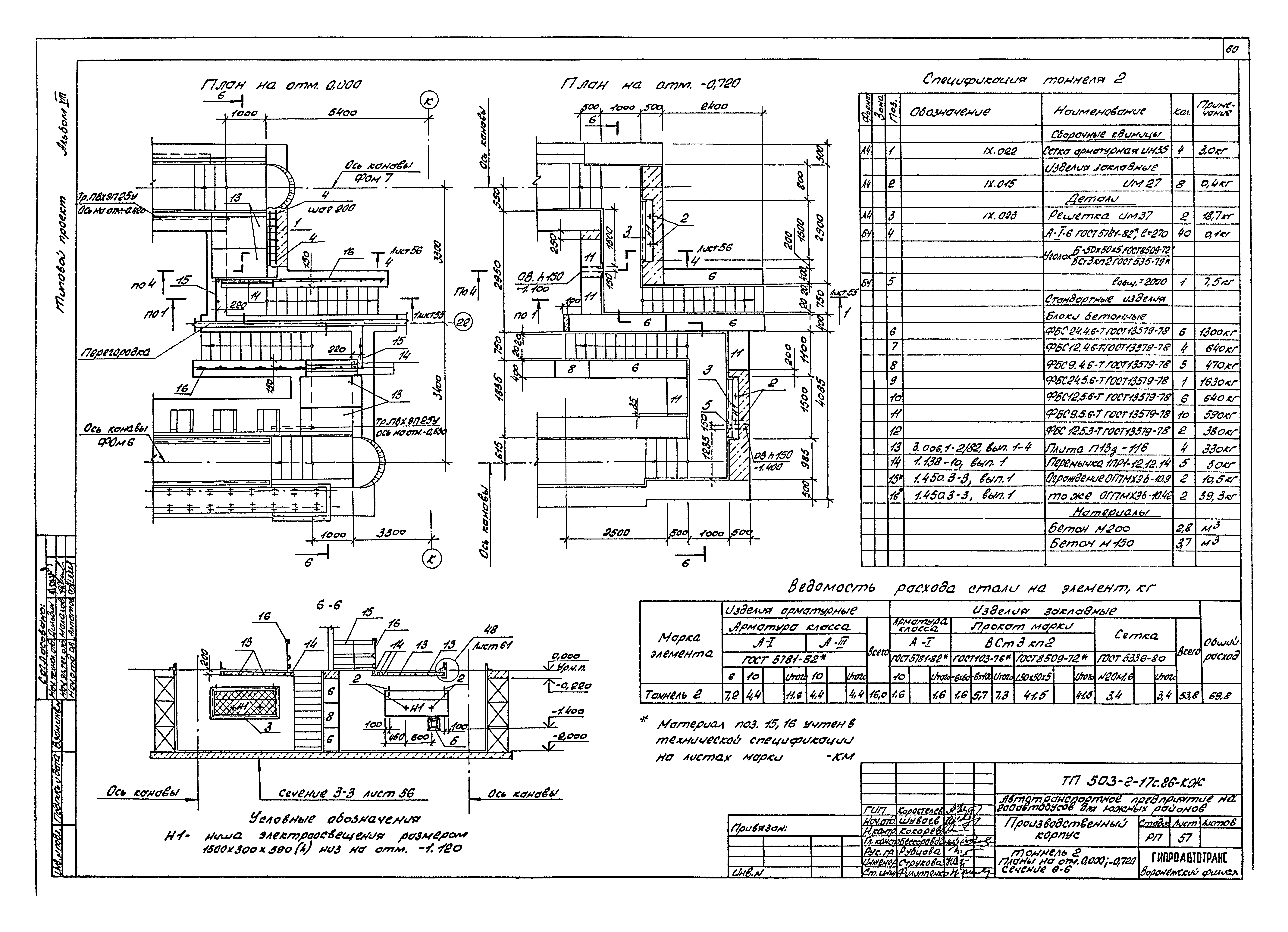 Типовой проект 503-2-17с.86
