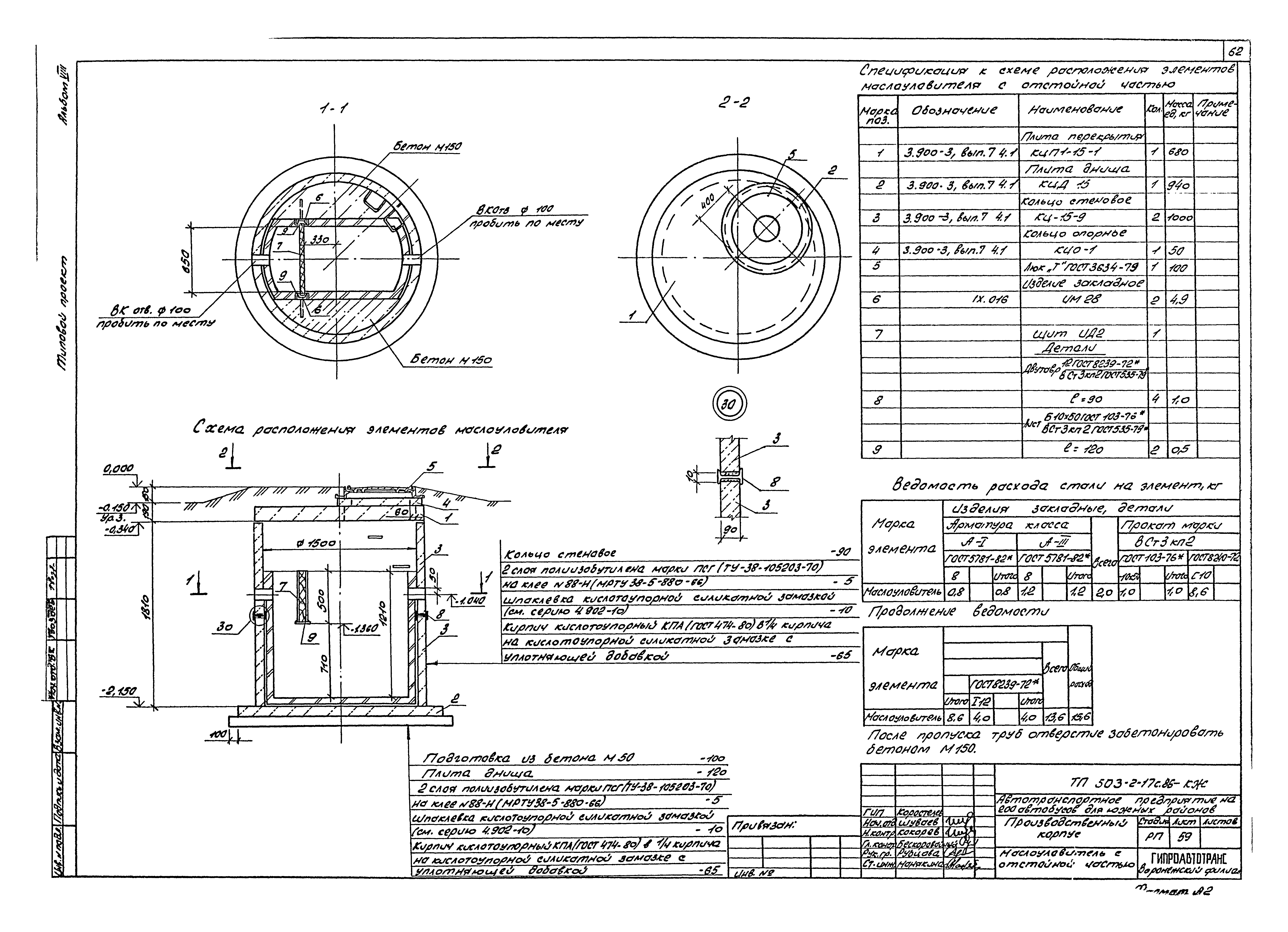 Типовой проект 503-2-17с.86