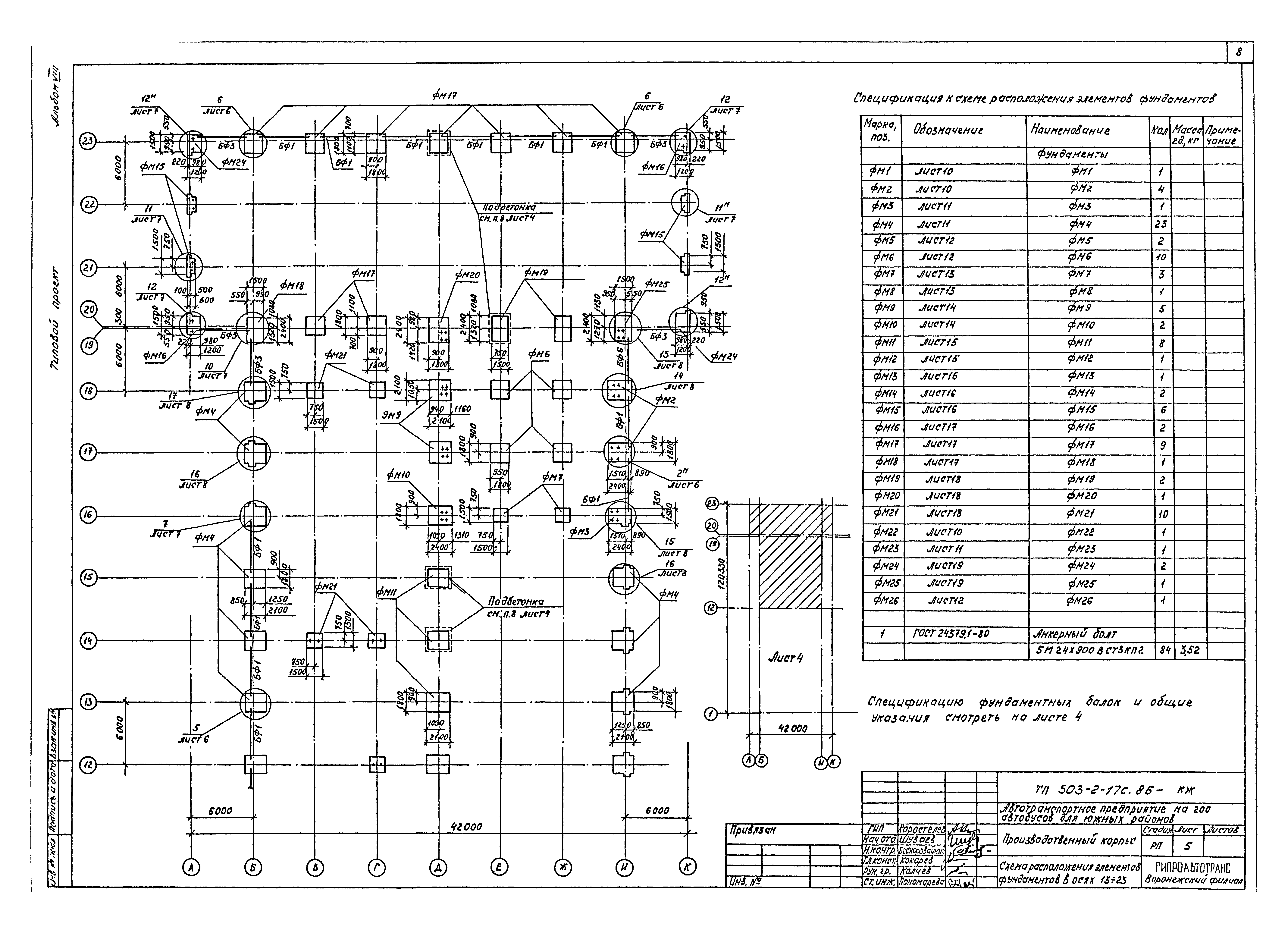 Типовой проект 503-2-17с.86