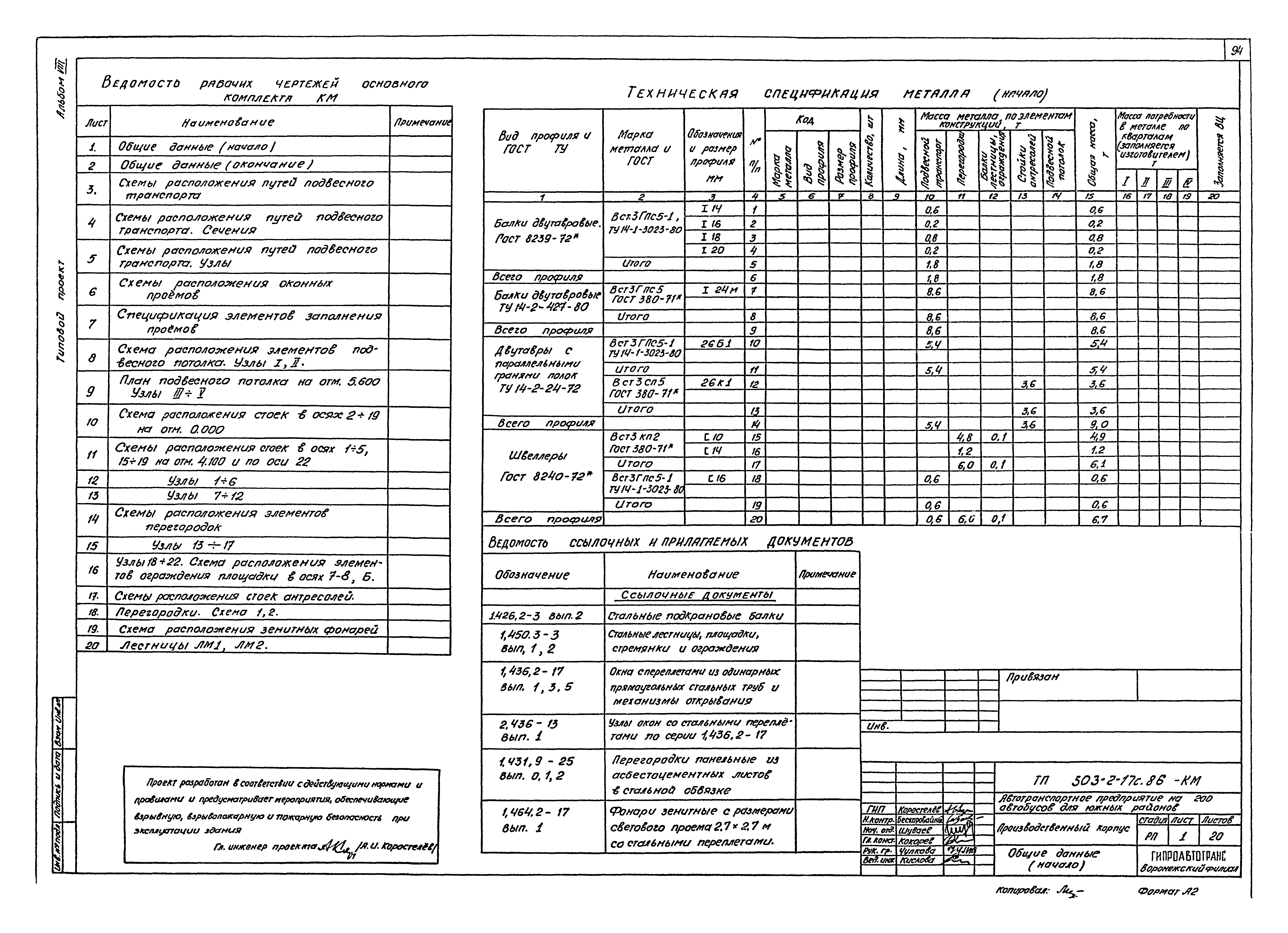 Типовой проект 503-2-17с.86