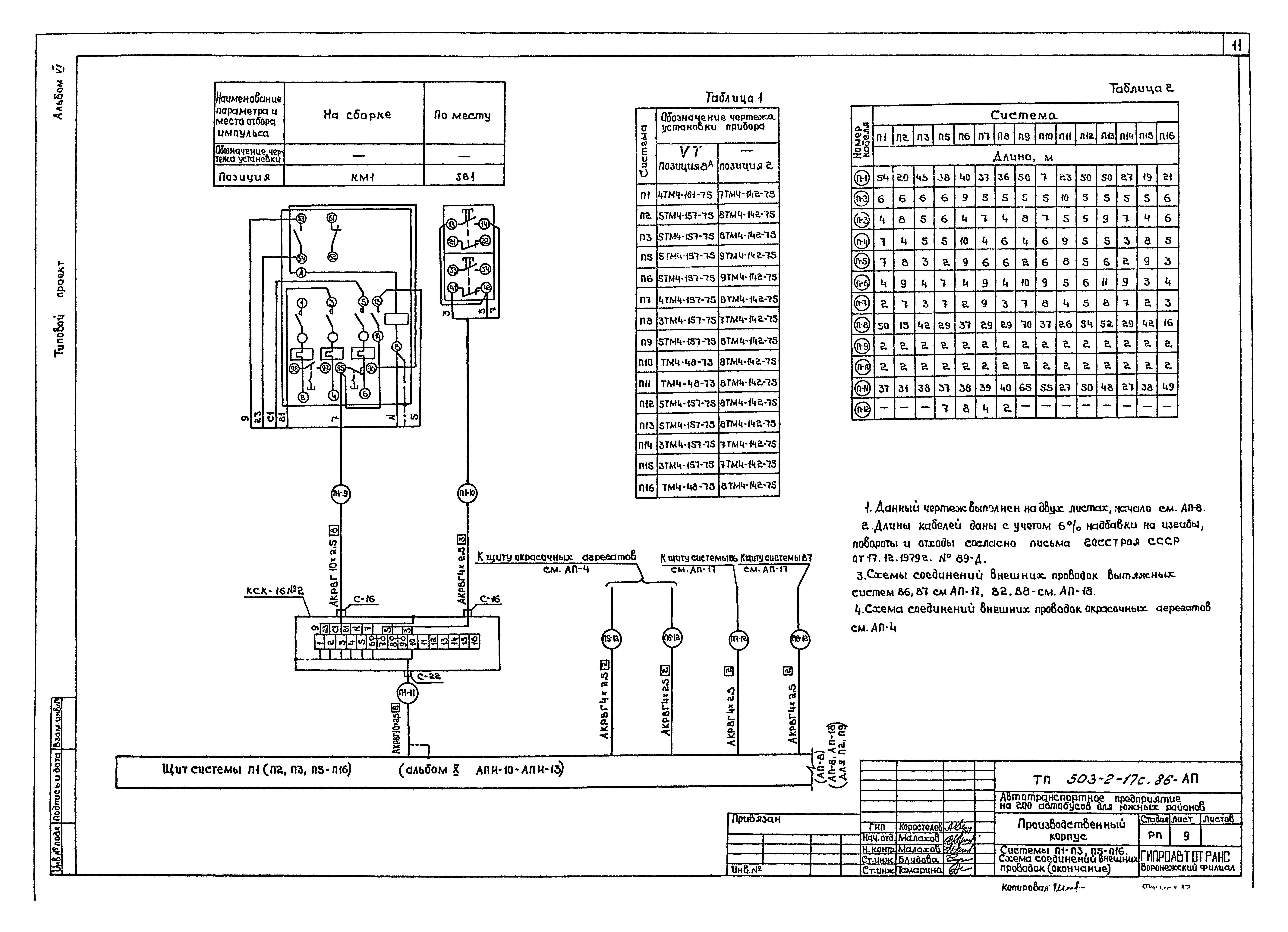 Типовой проект 503-2-17с.86