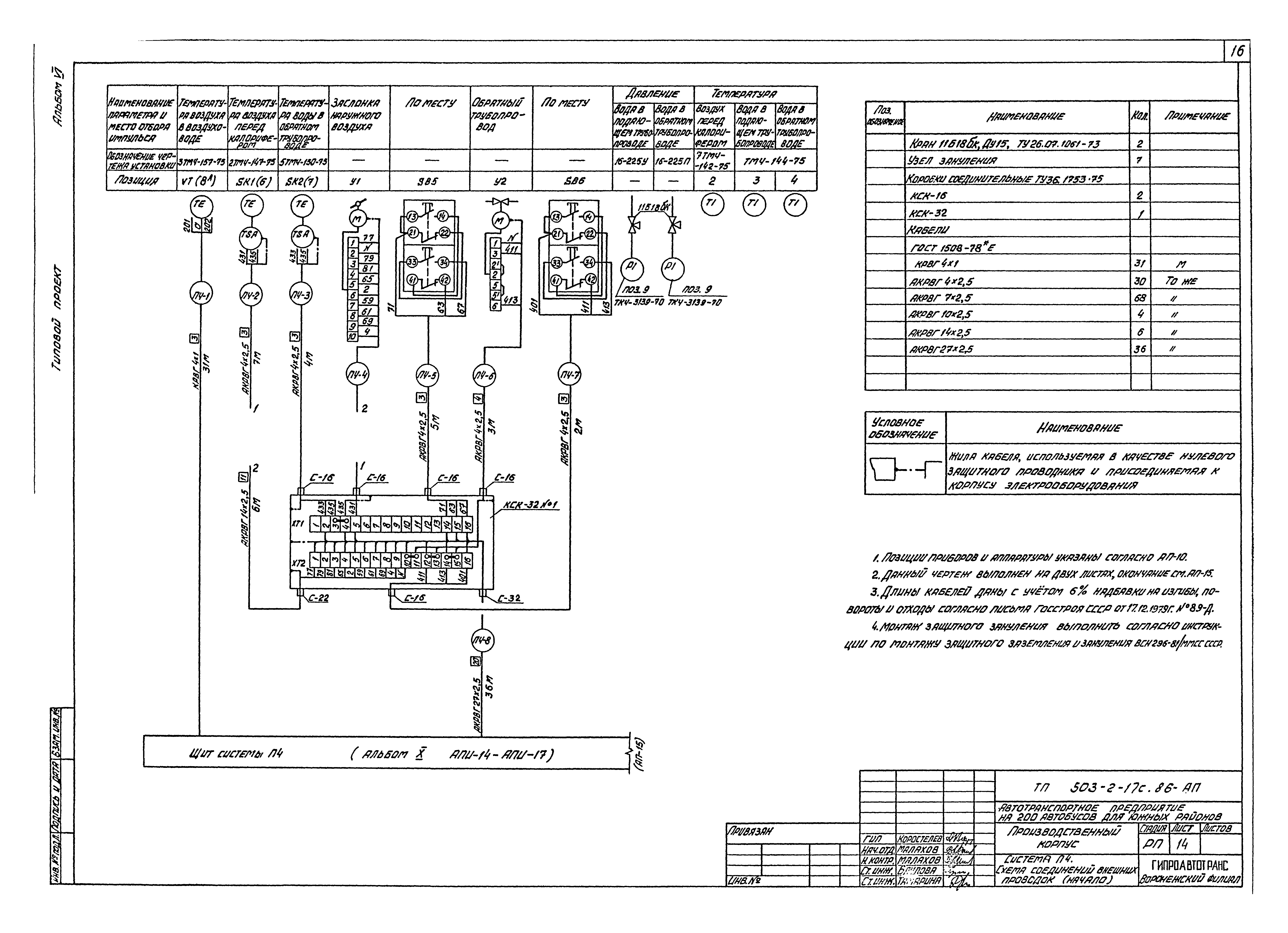 Типовой проект 503-2-17с.86