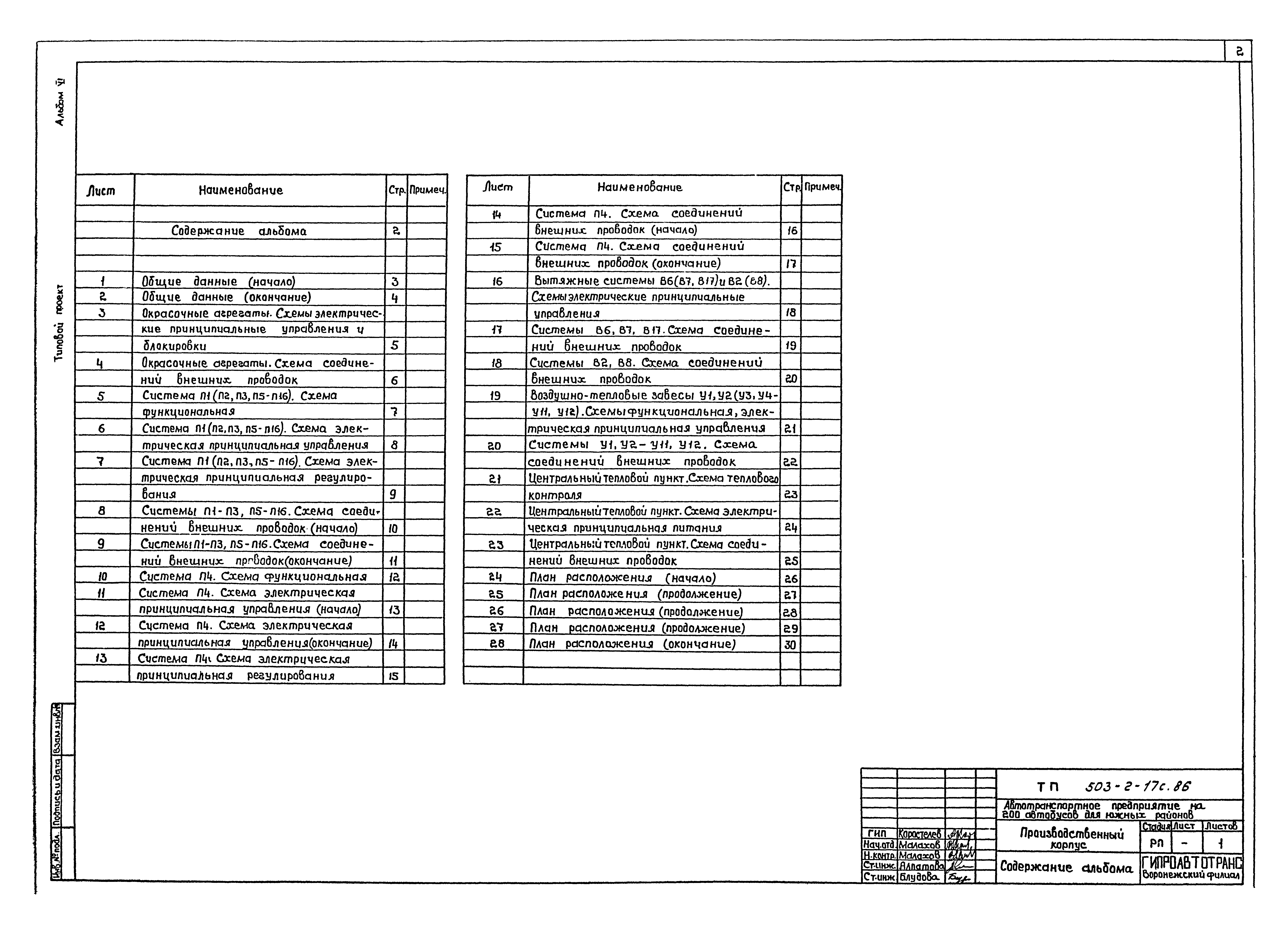 Типовой проект 503-2-17с.86