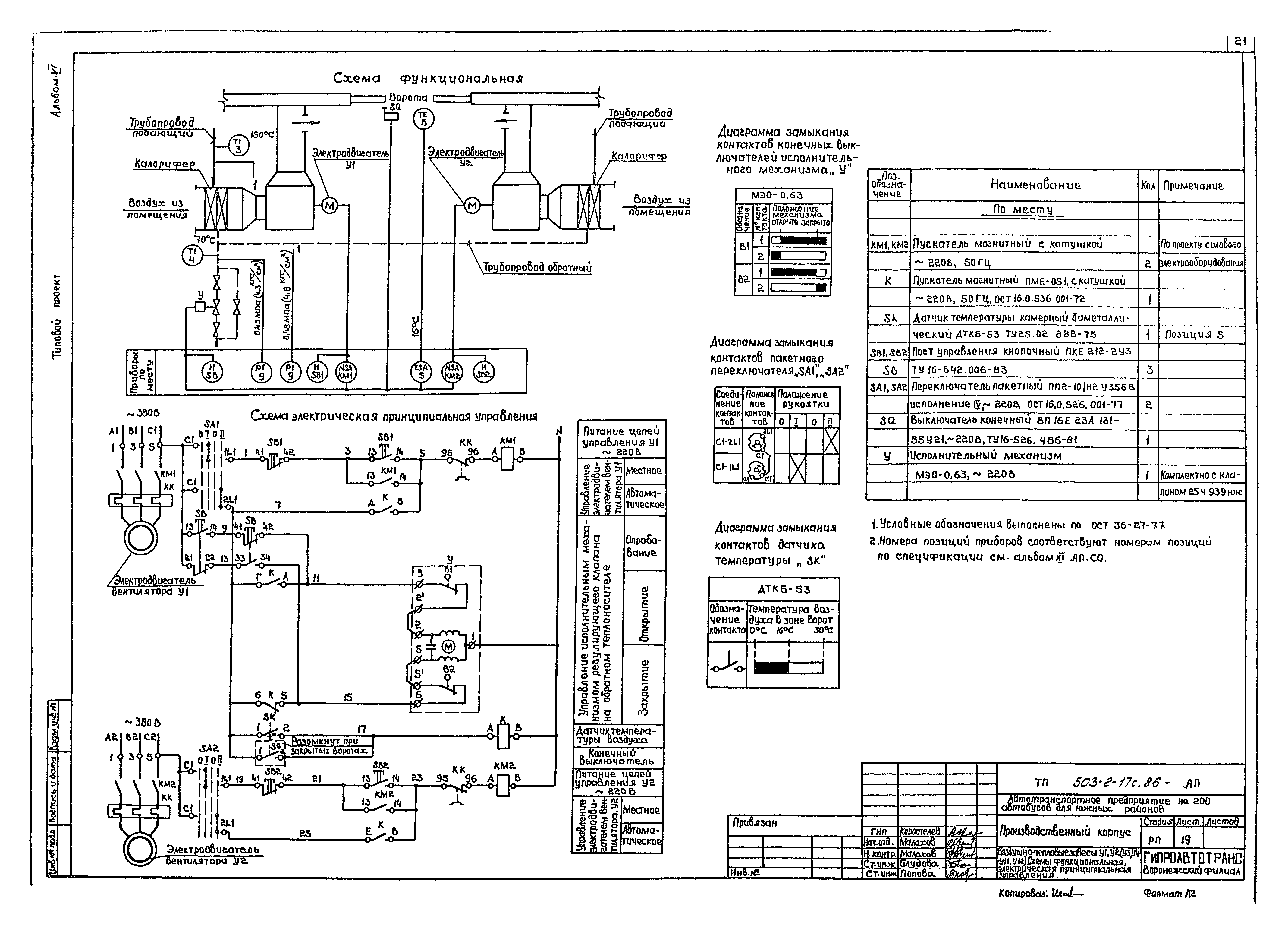 Типовой проект 503-2-17с.86
