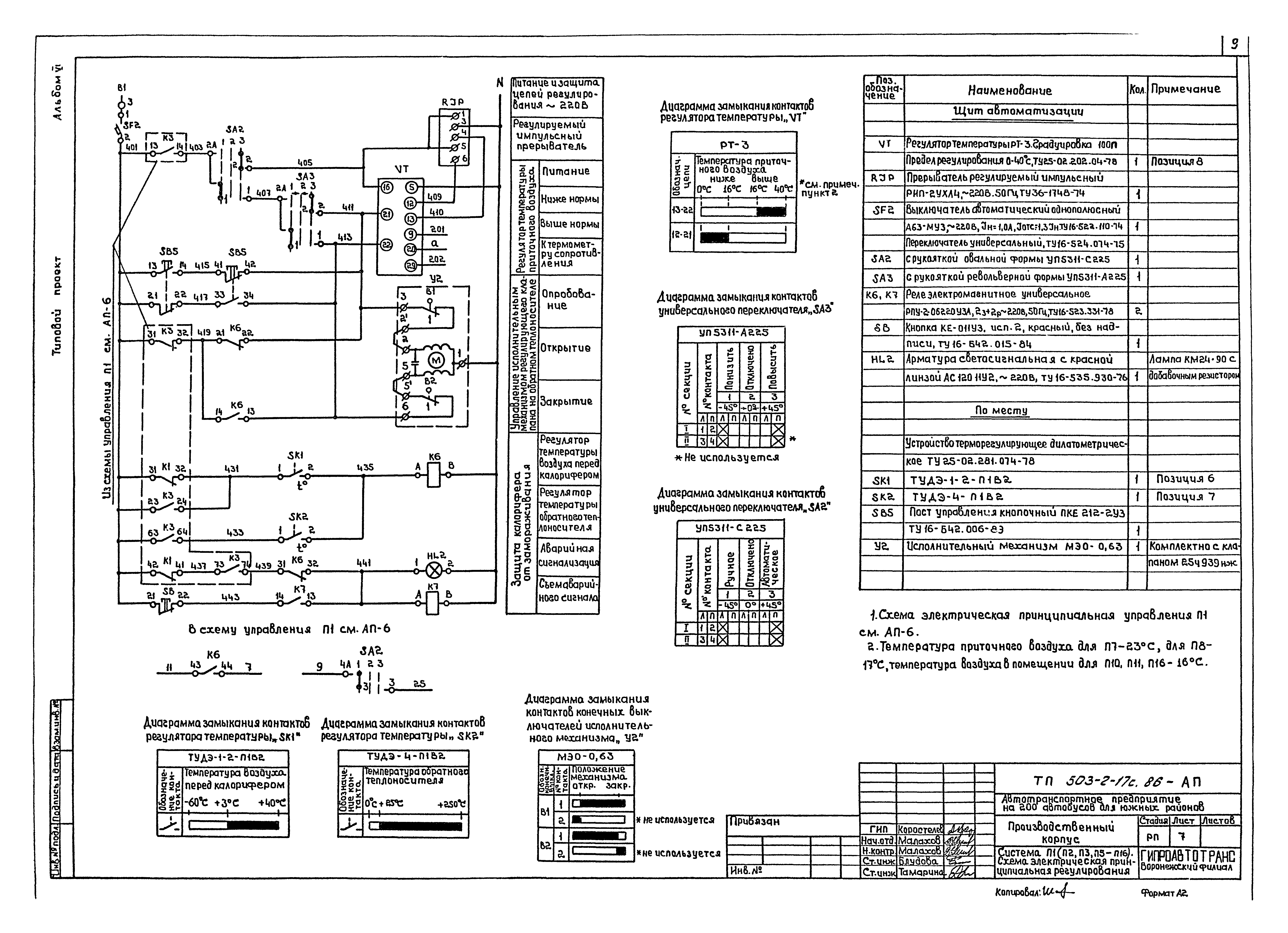 Типовой проект 503-2-17с.86