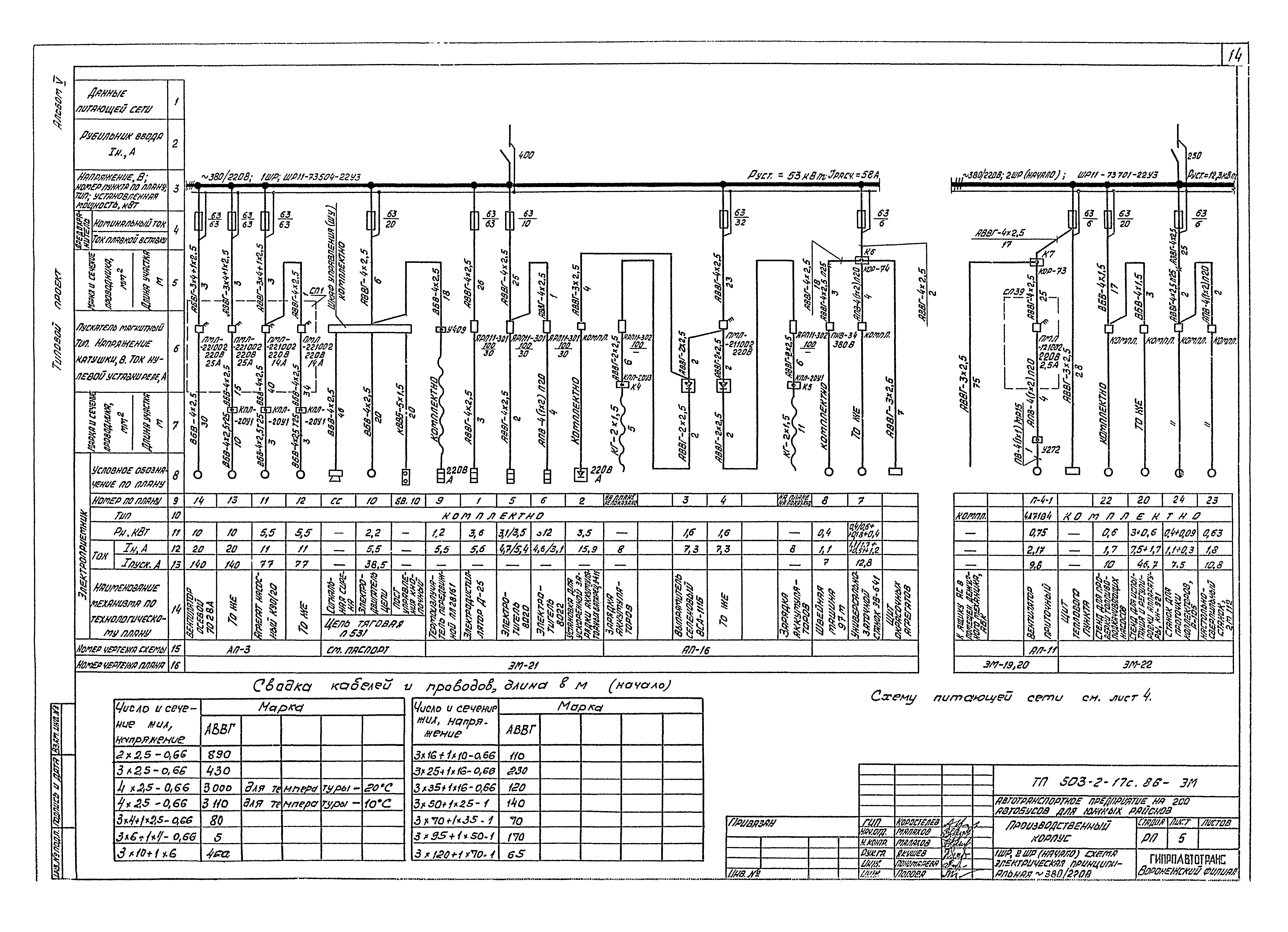 Типовой проект 503-2-17с.86