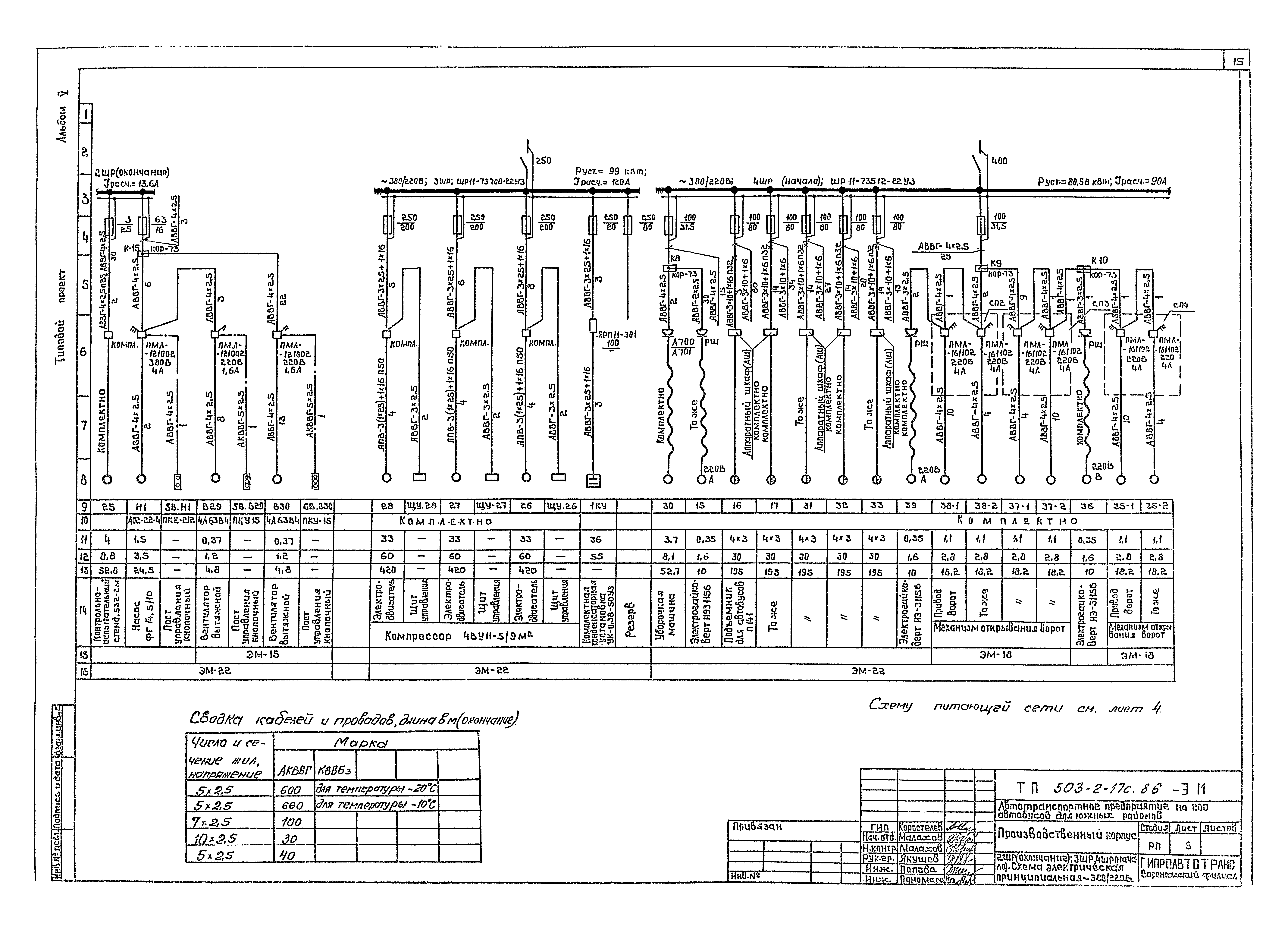 Типовой проект 503-2-17с.86