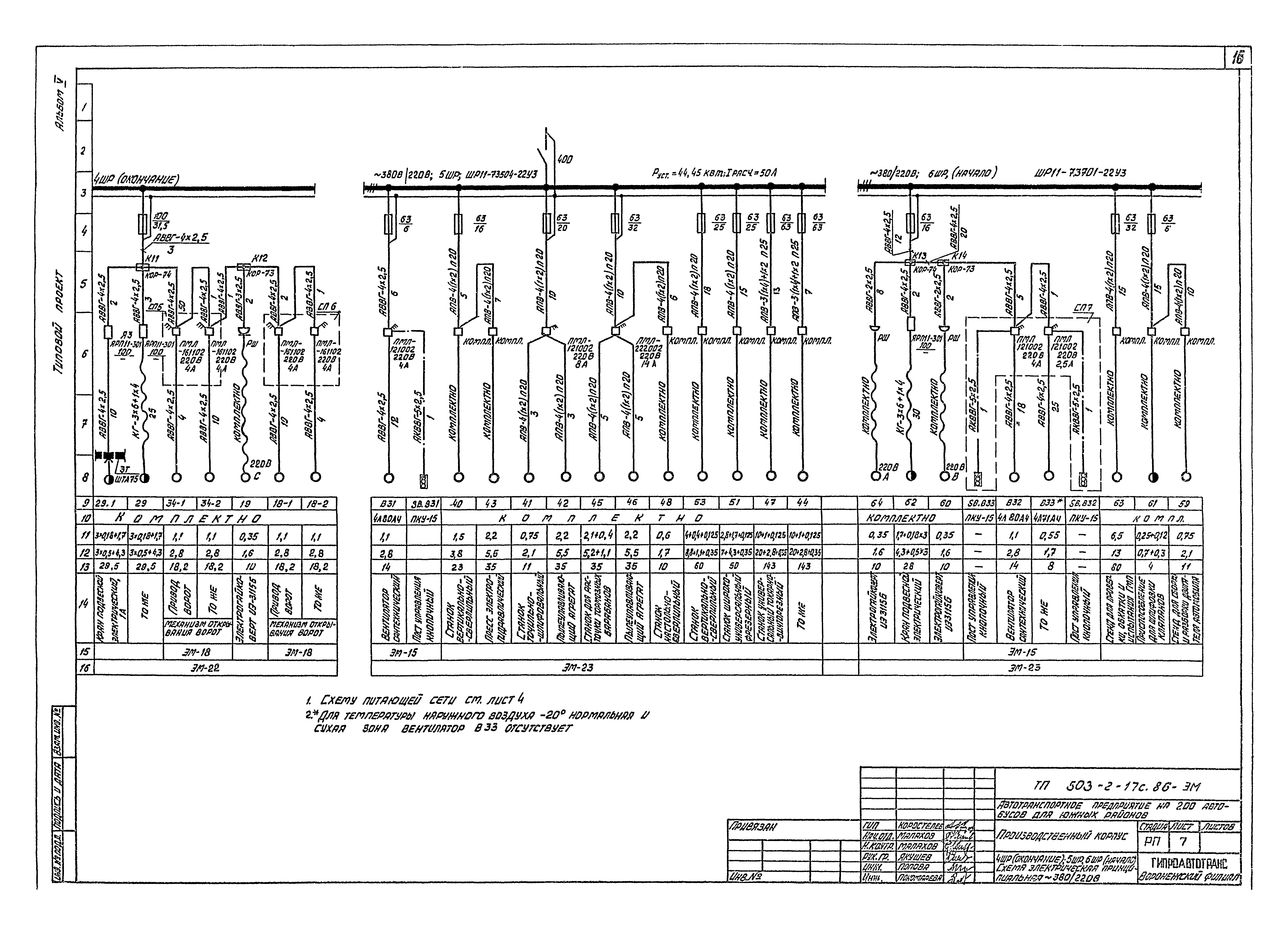 Типовой проект 503-2-17с.86