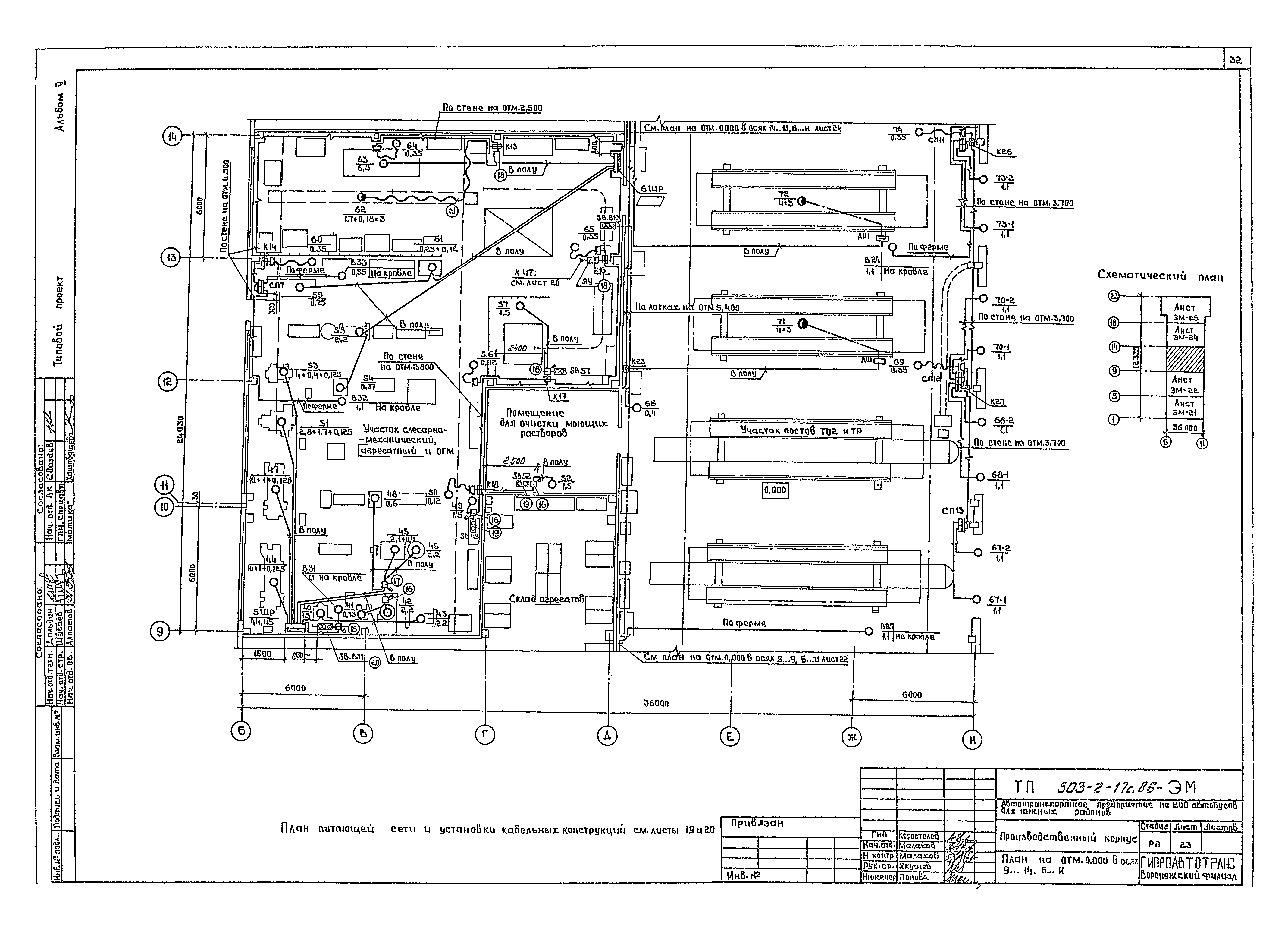 Типовой проект 503-2-17с.86