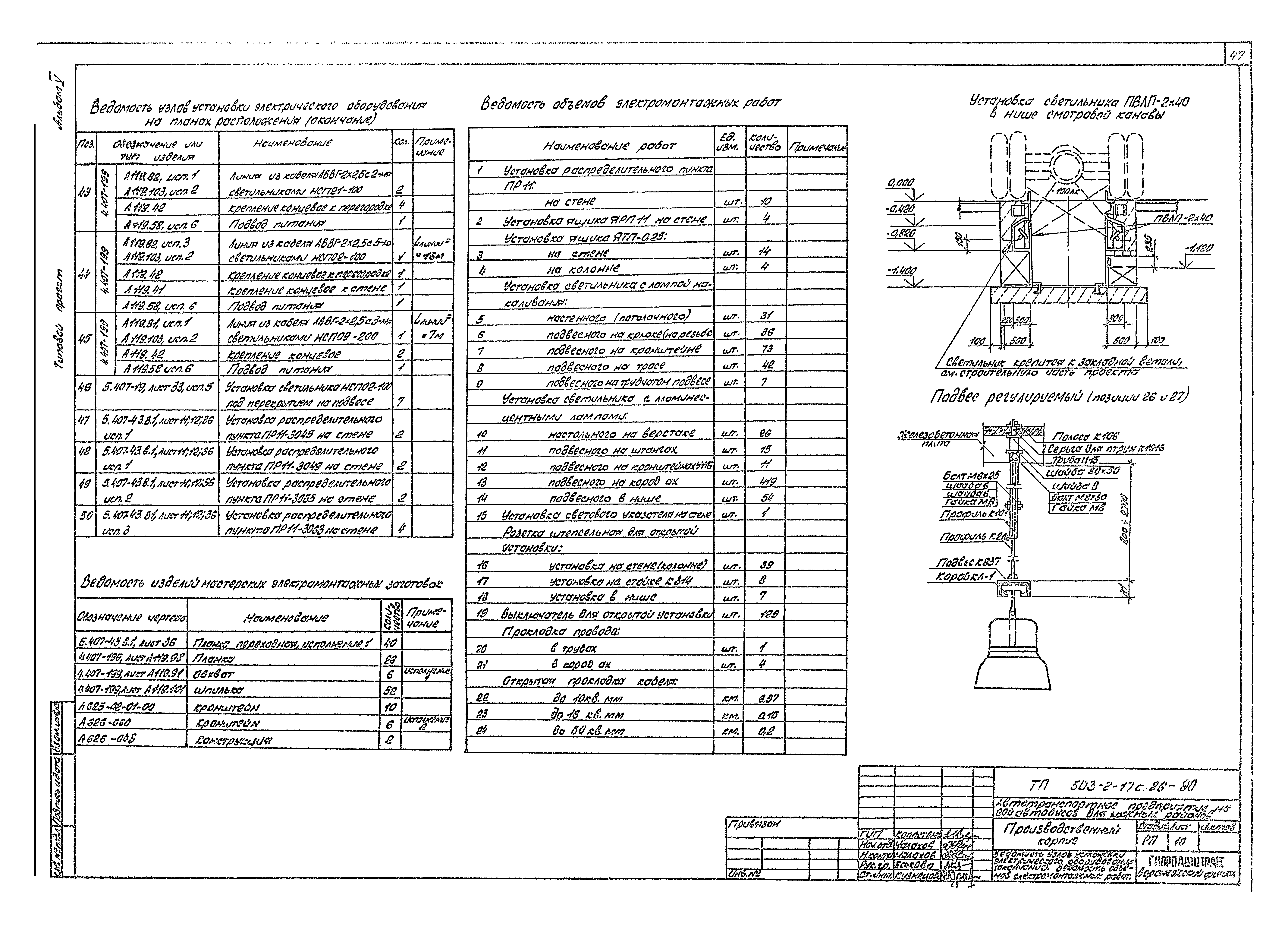 Типовой проект 503-2-17с.86