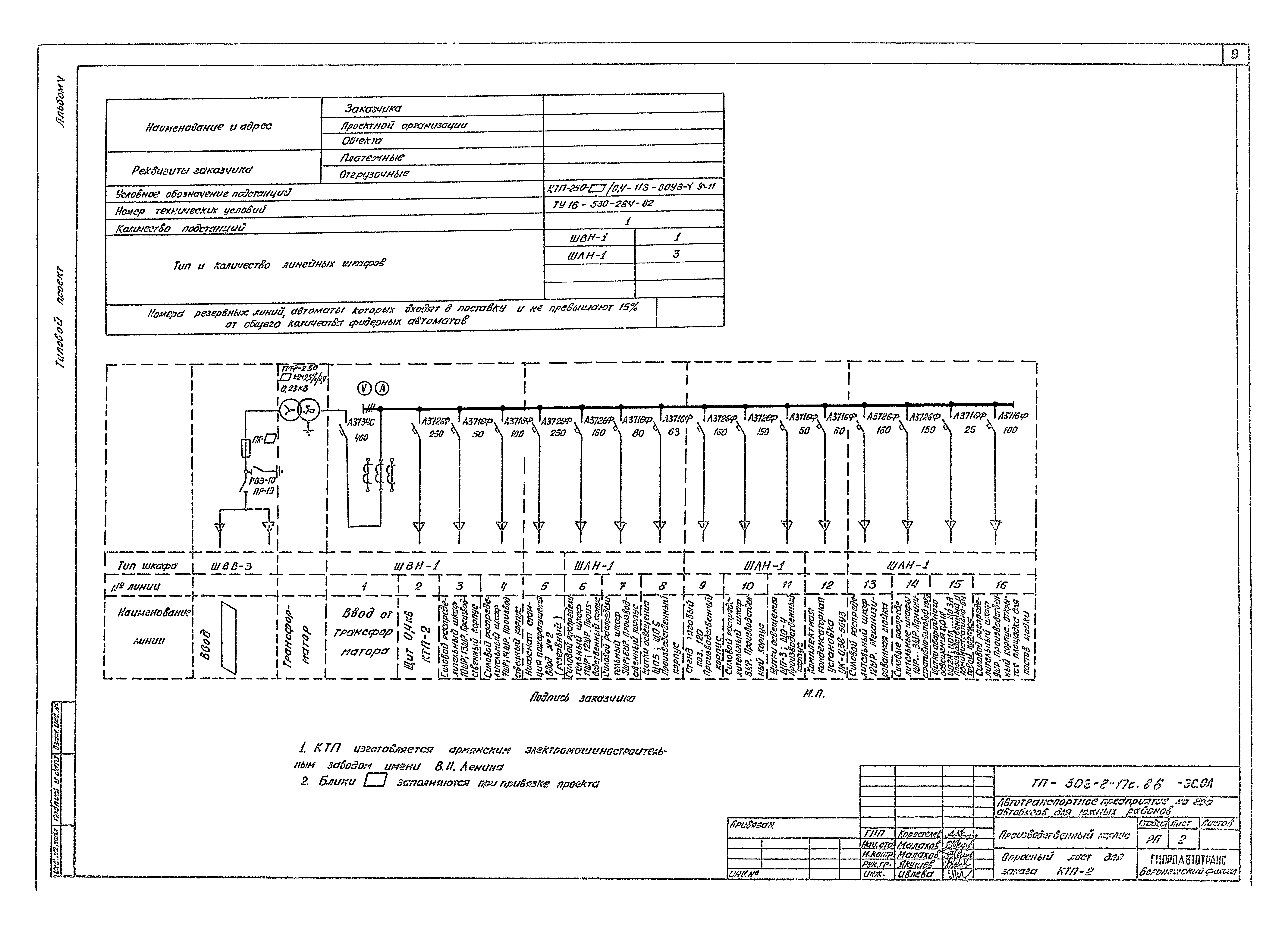 Типовой проект 503-2-17с.86
