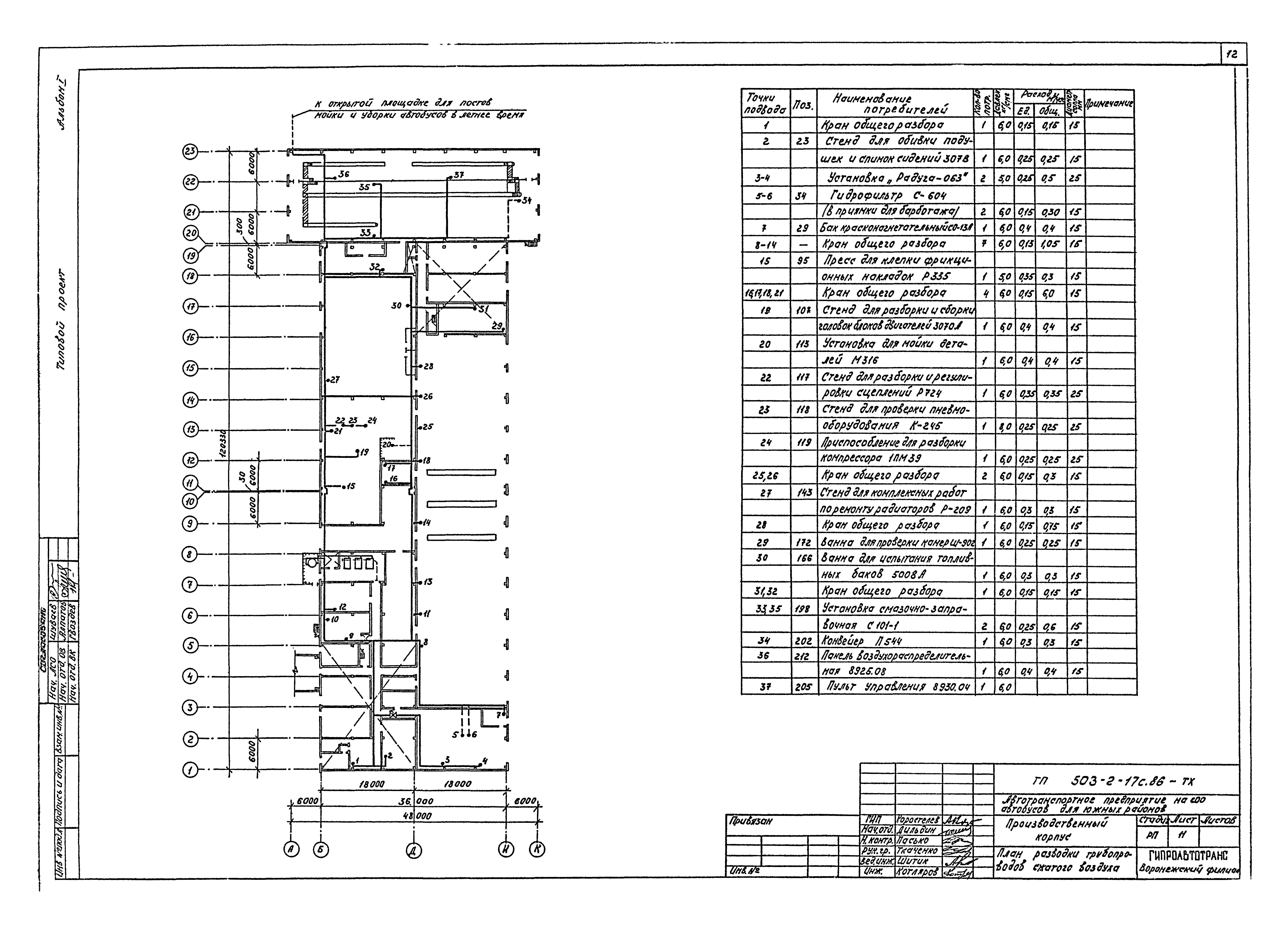 Типовой проект 503-2-17с.86