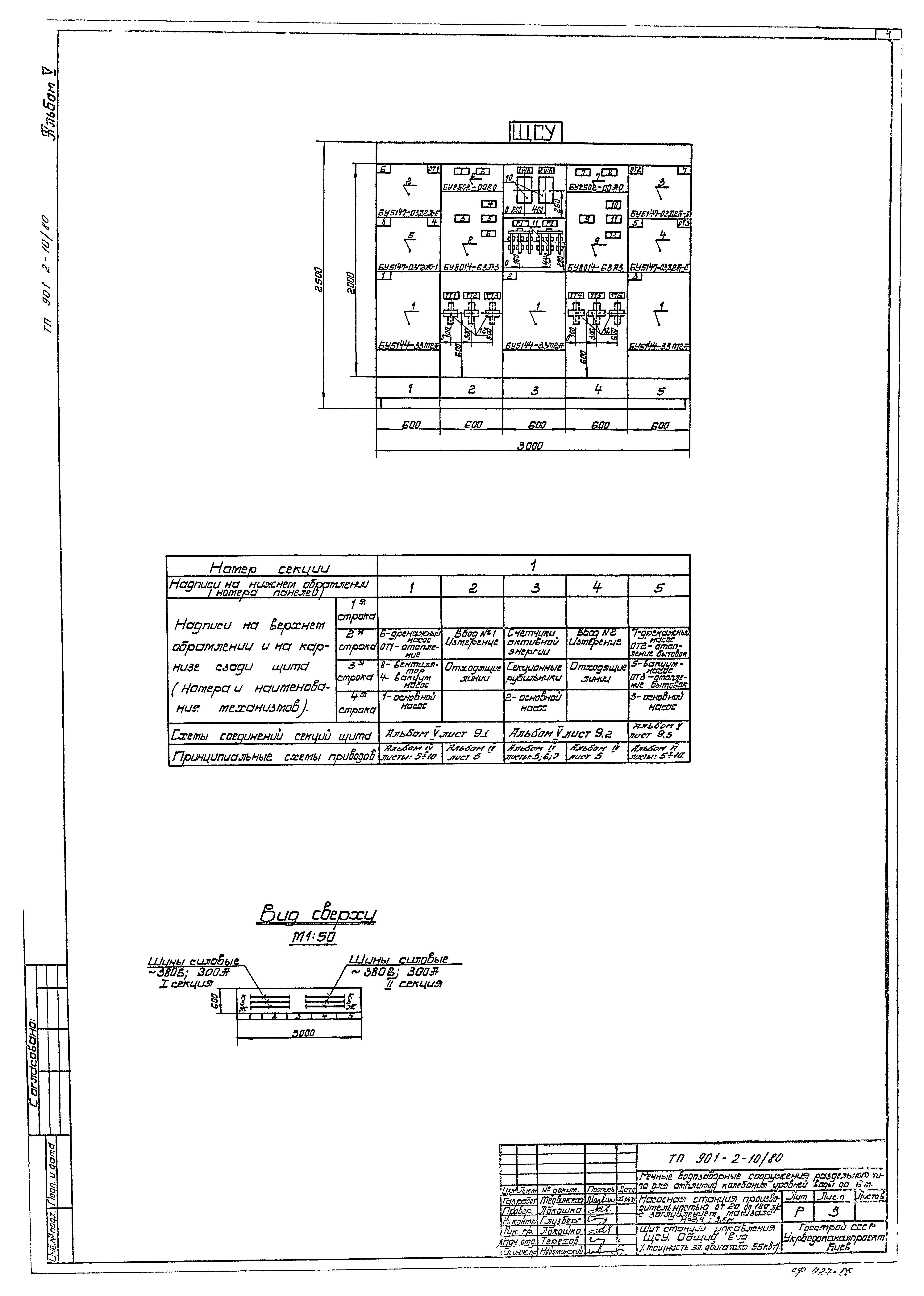 Типовой проект 901-2-10/80