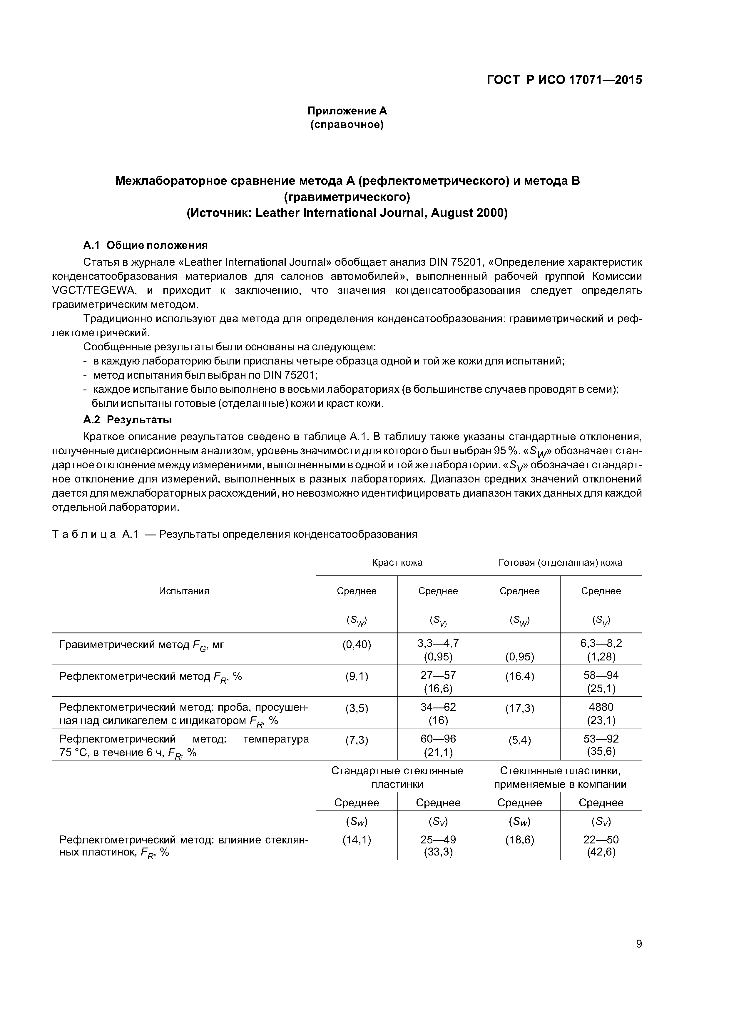 ГОСТ Р ИСО 17071-2015