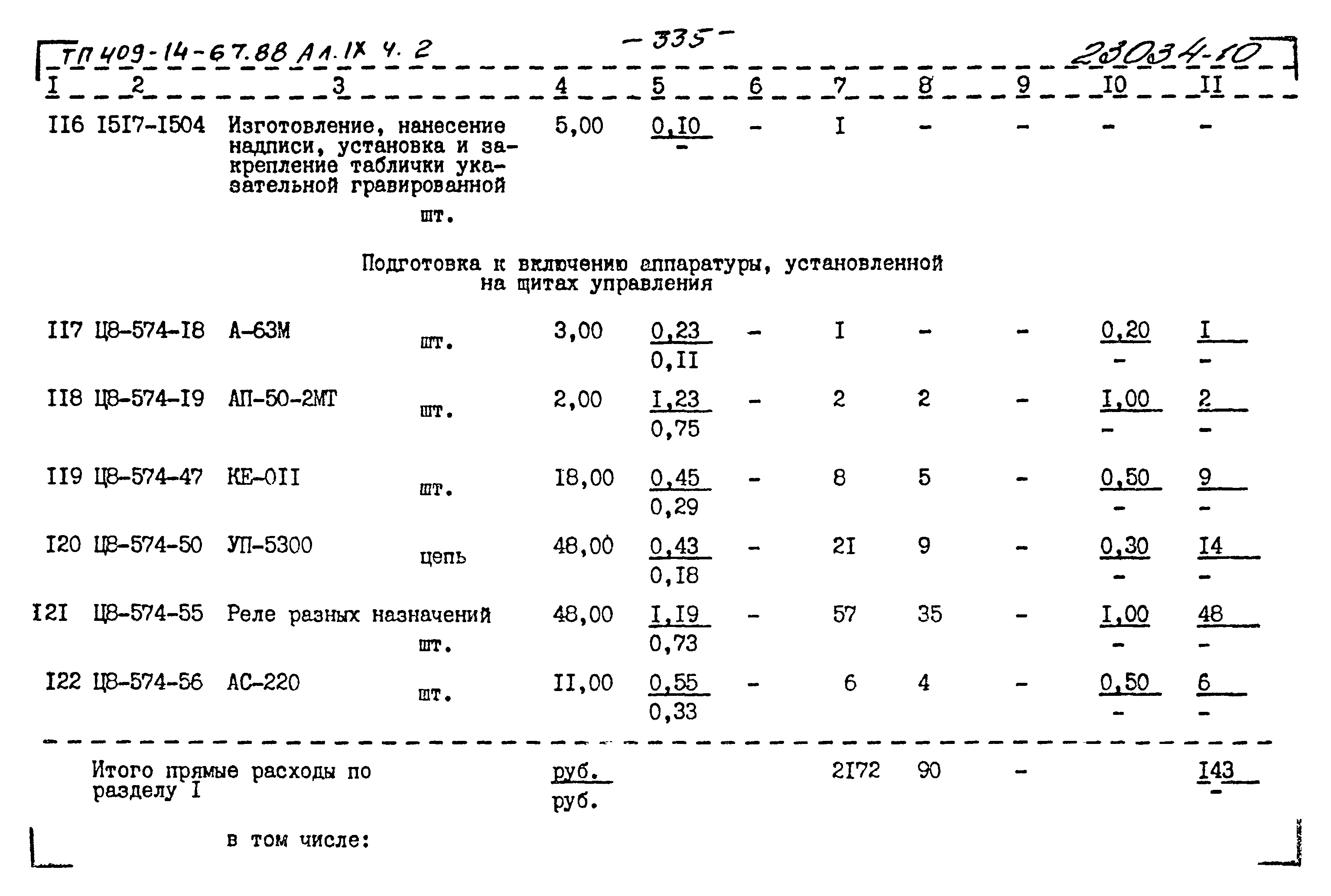 Типовой проект 409-14-67.88