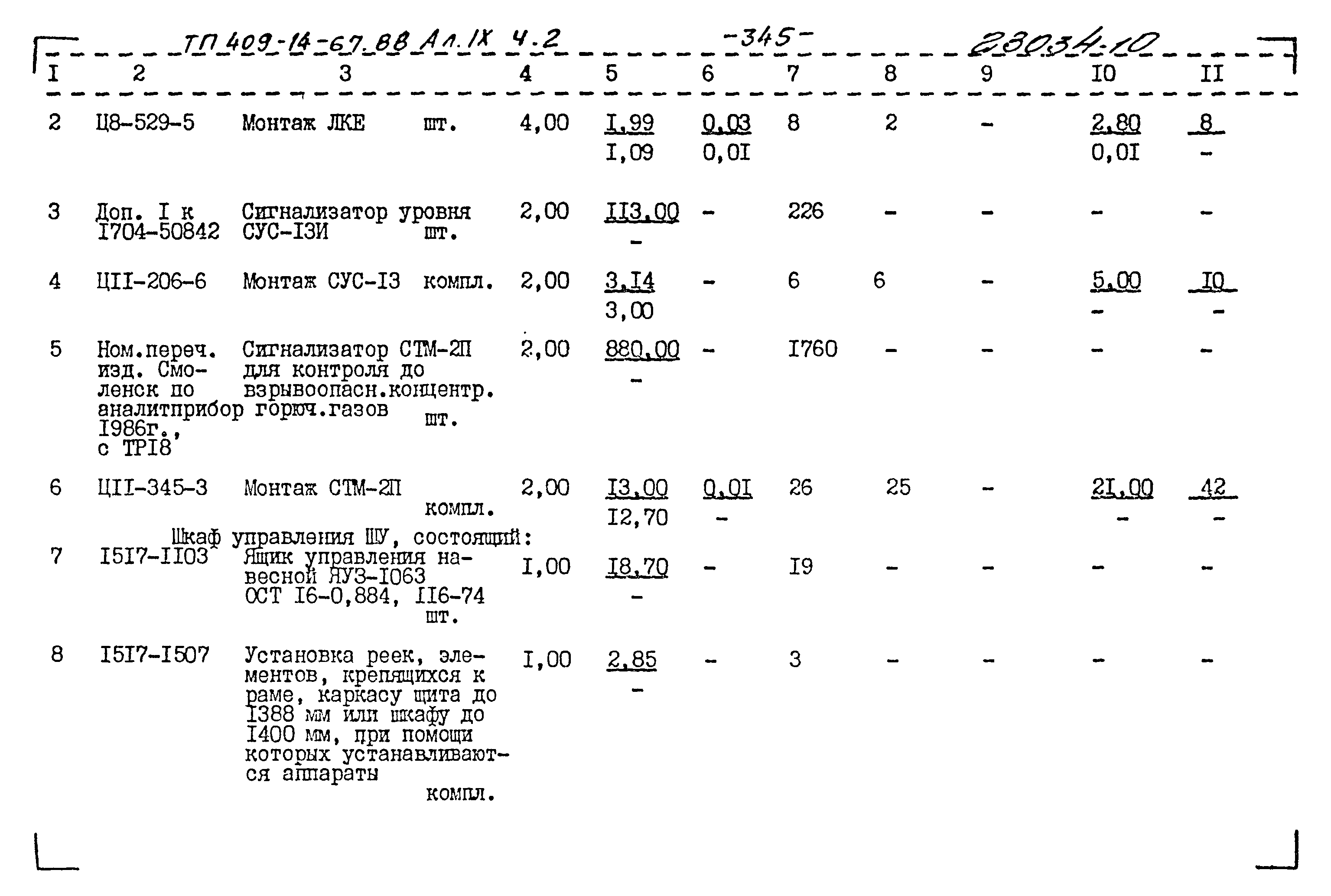 Типовой проект 409-14-67.88