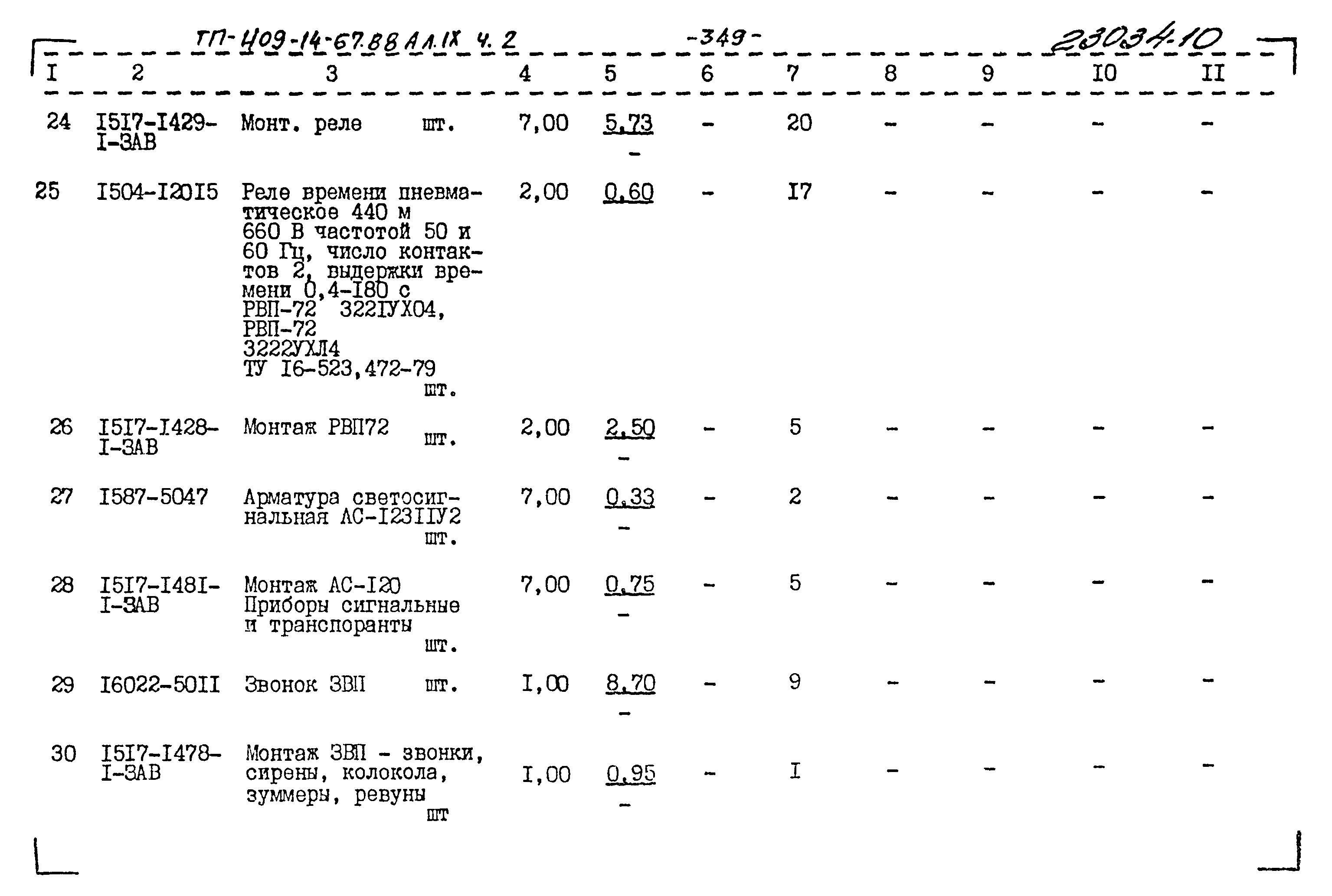 Типовой проект 409-14-67.88