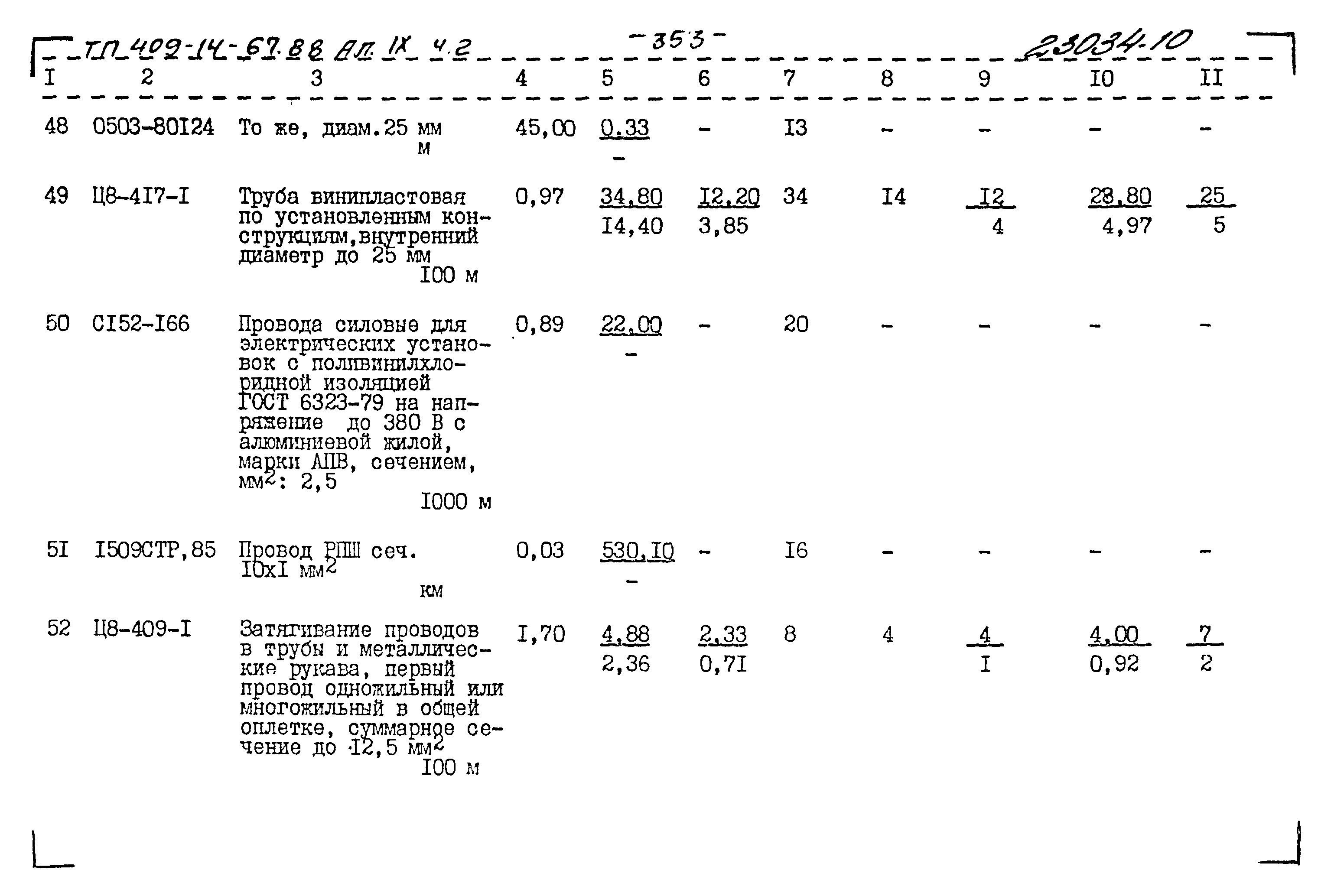 Типовой проект 409-14-67.88