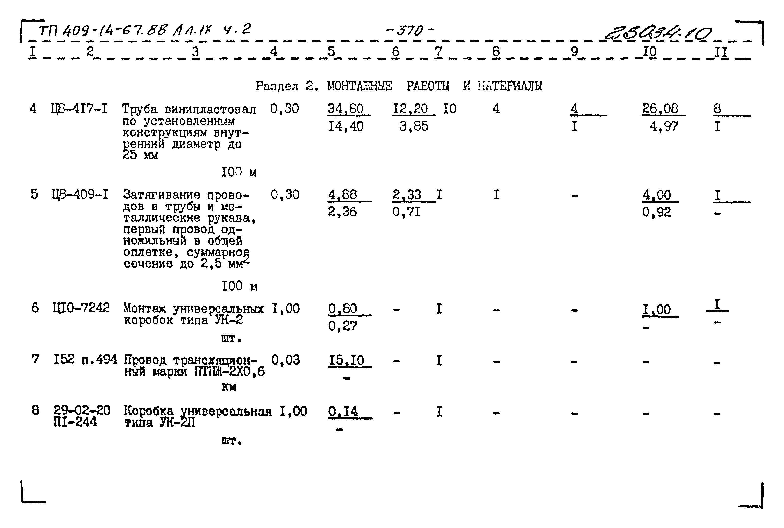 Типовой проект 409-14-67.88