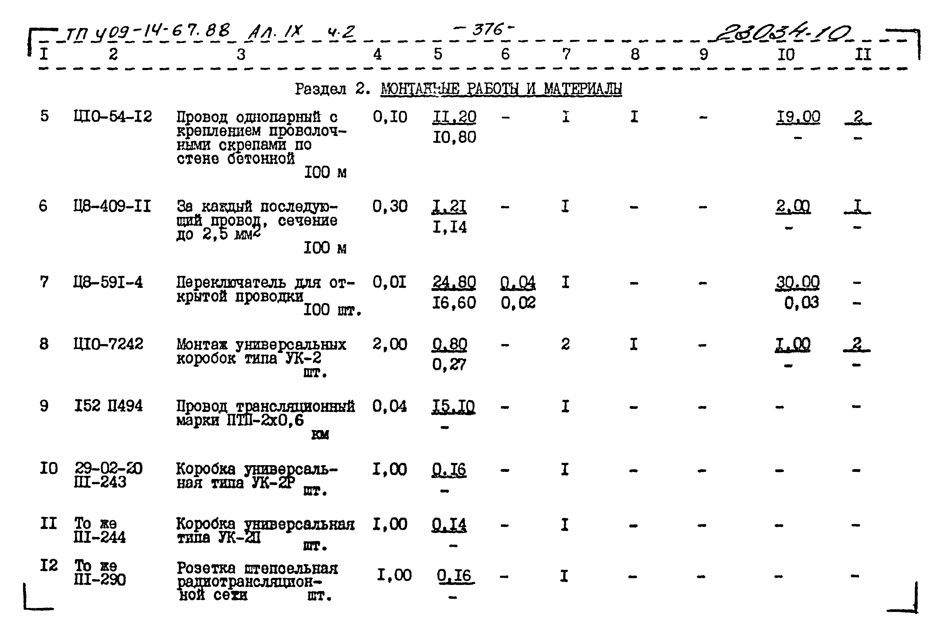 Типовой проект 409-14-67.88