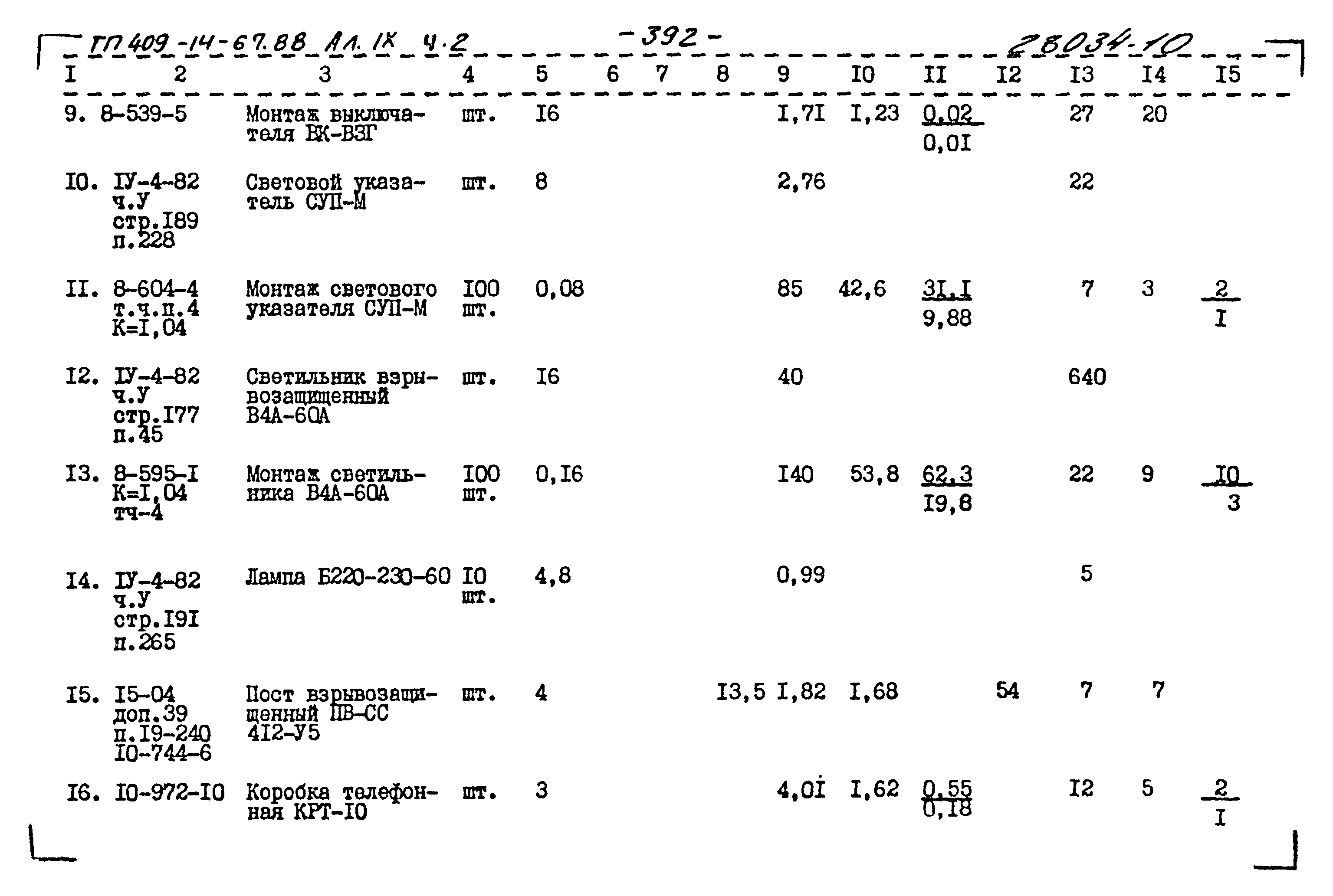 Типовой проект 409-14-67.88