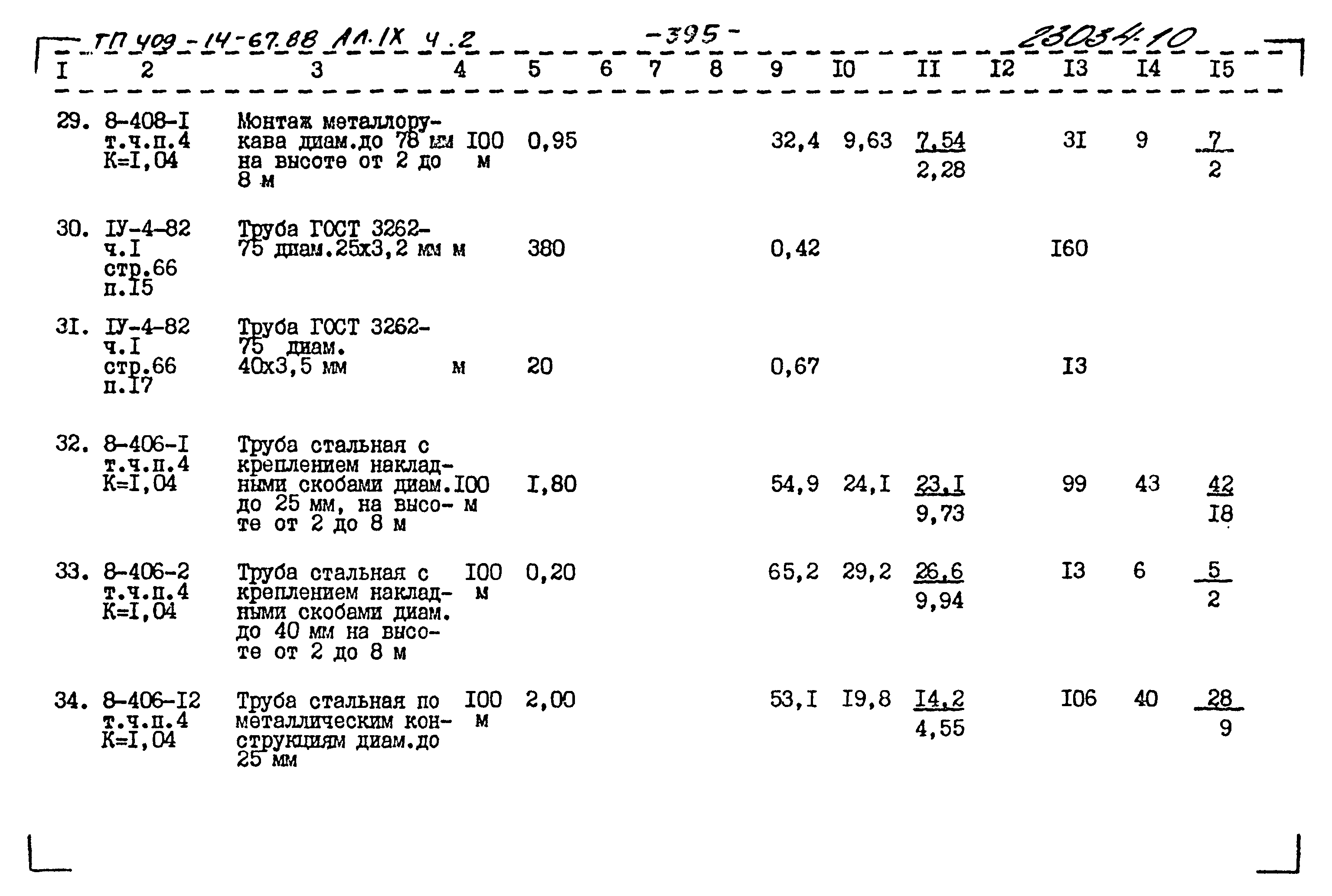 Типовой проект 409-14-67.88