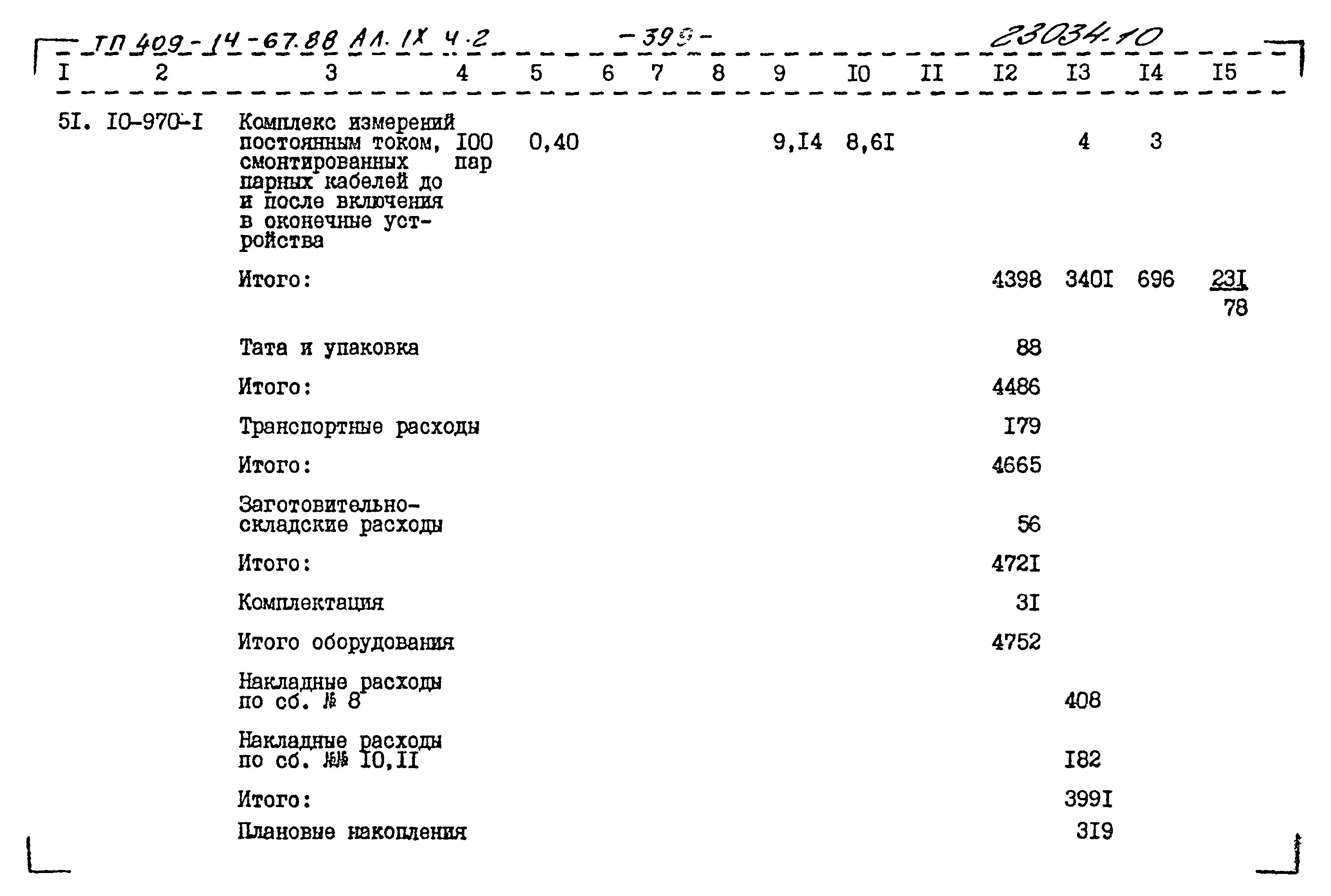 Типовой проект 409-14-67.88