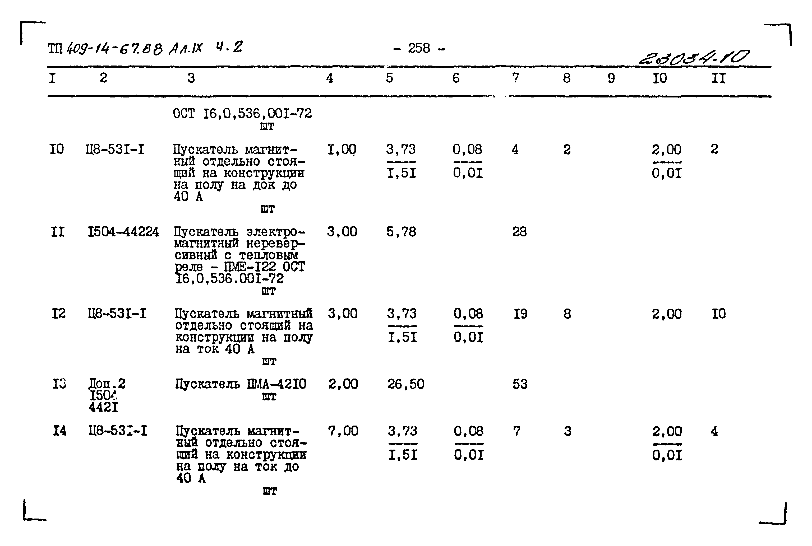 Типовой проект 409-14-67.88