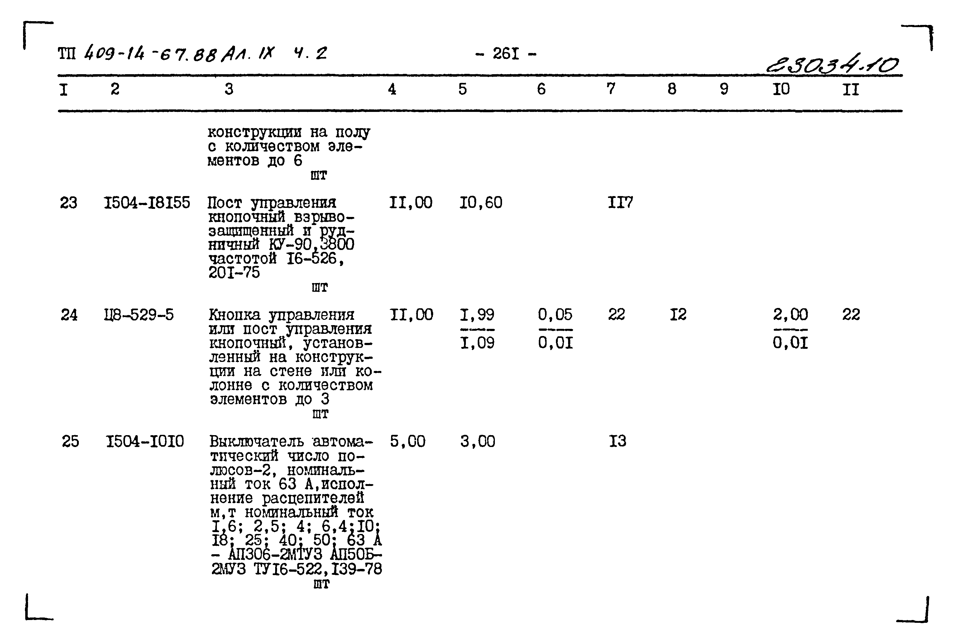 Типовой проект 409-14-67.88