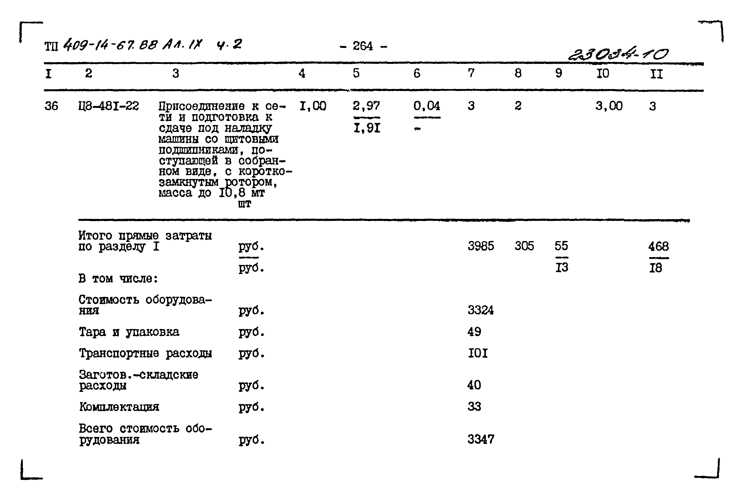 Типовой проект 409-14-67.88