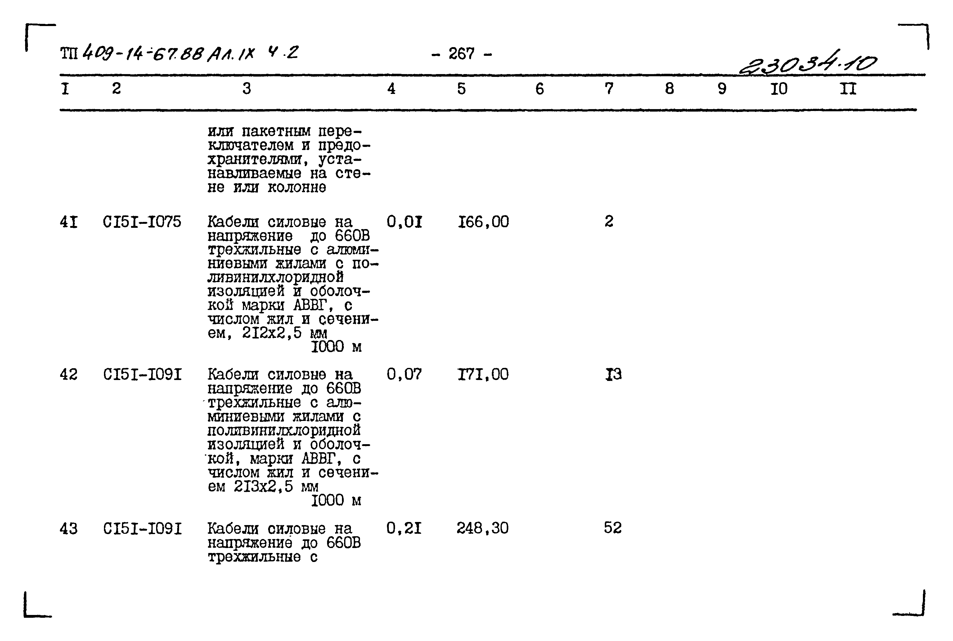 Типовой проект 409-14-67.88