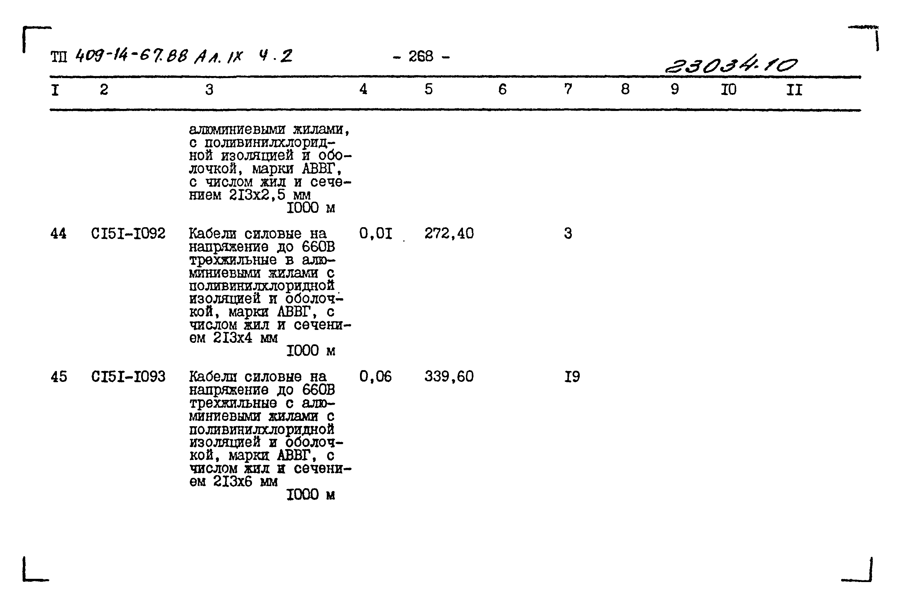 Типовой проект 409-14-67.88