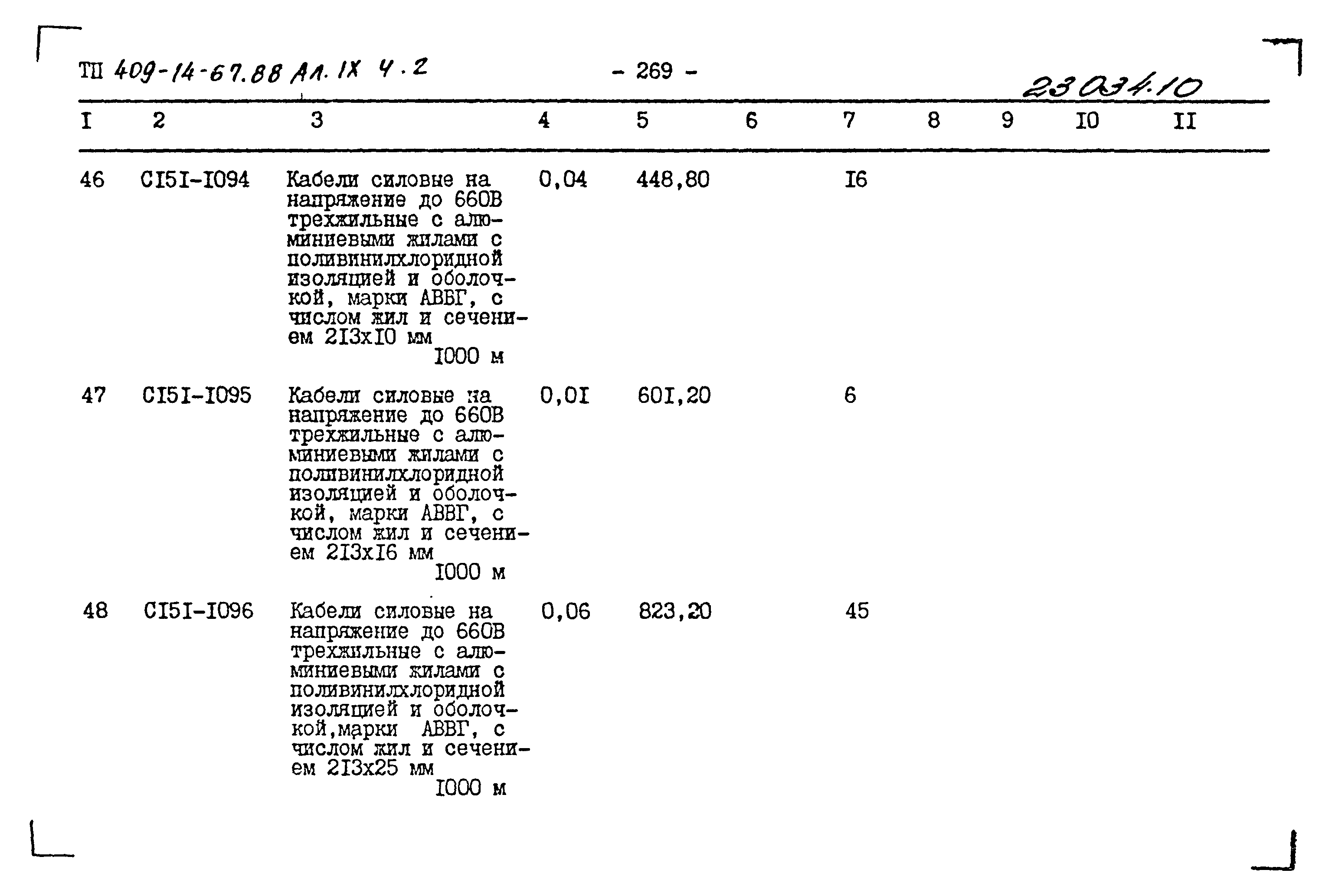 Типовой проект 409-14-67.88