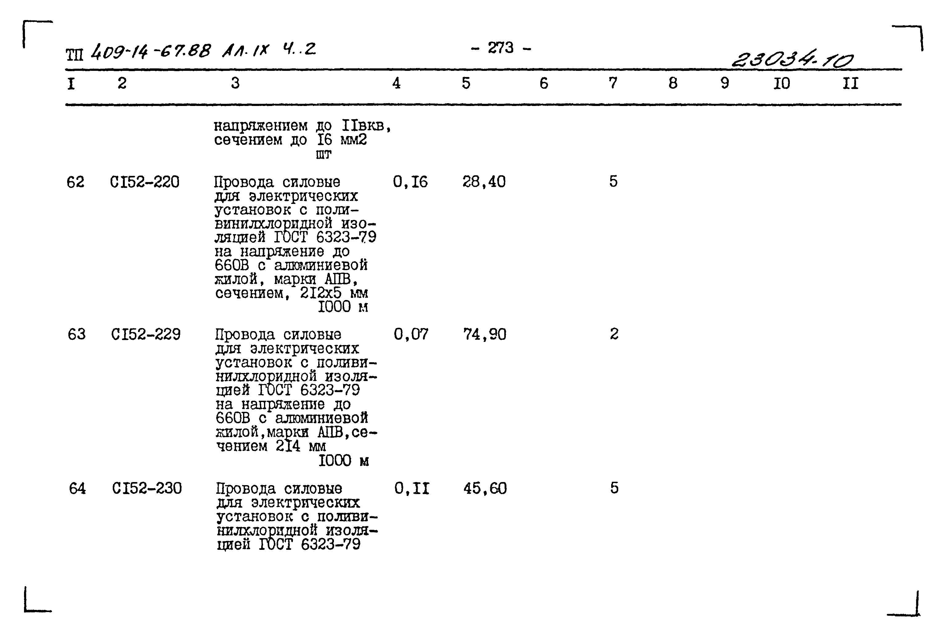 Типовой проект 409-14-67.88