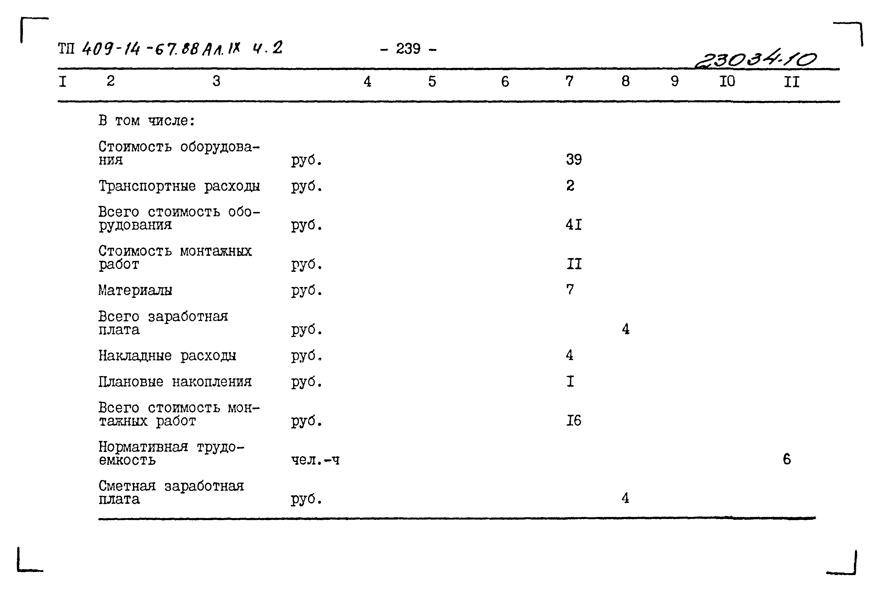 Типовой проект 409-14-67.88