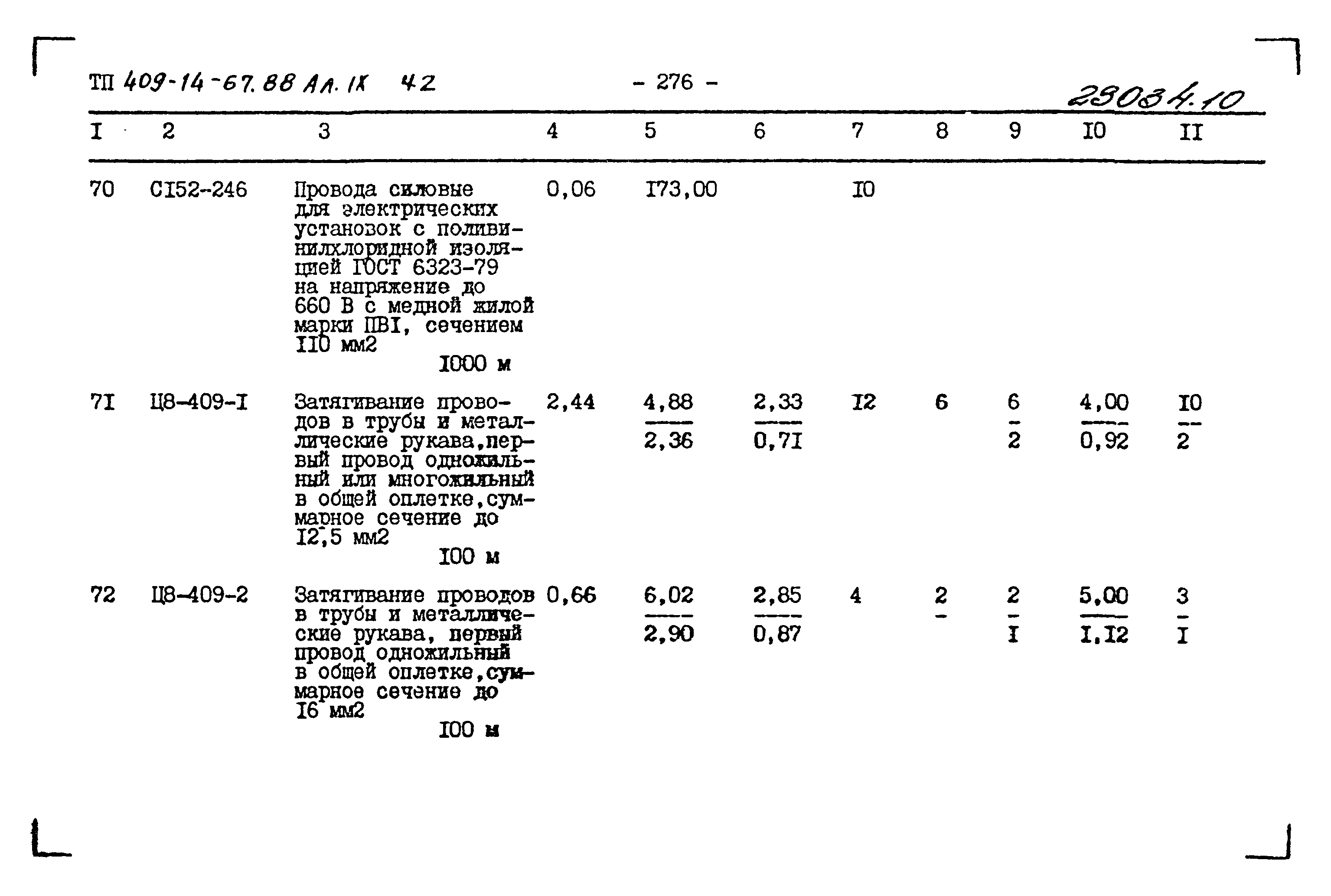 Типовой проект 409-14-67.88